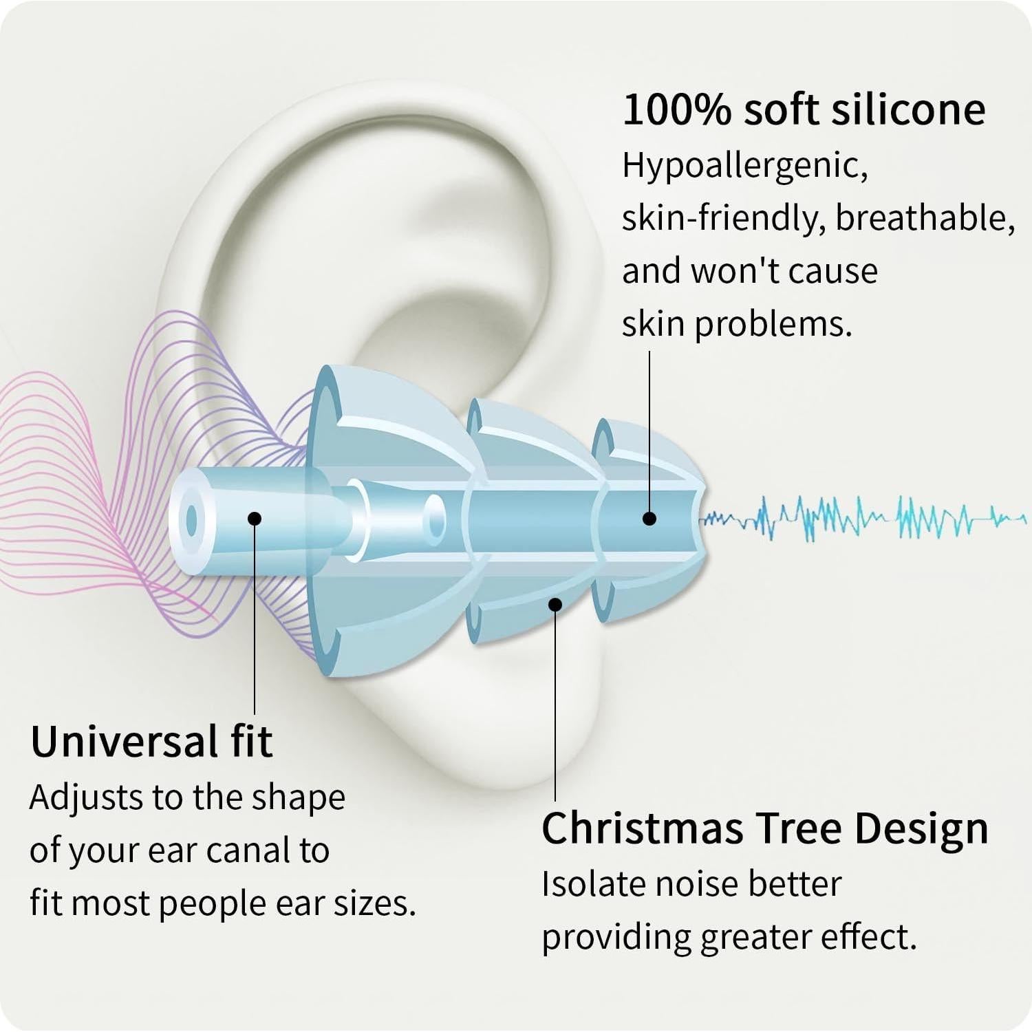 Tapones para oídos Tiankohelan 8 pares silicona reutilizable