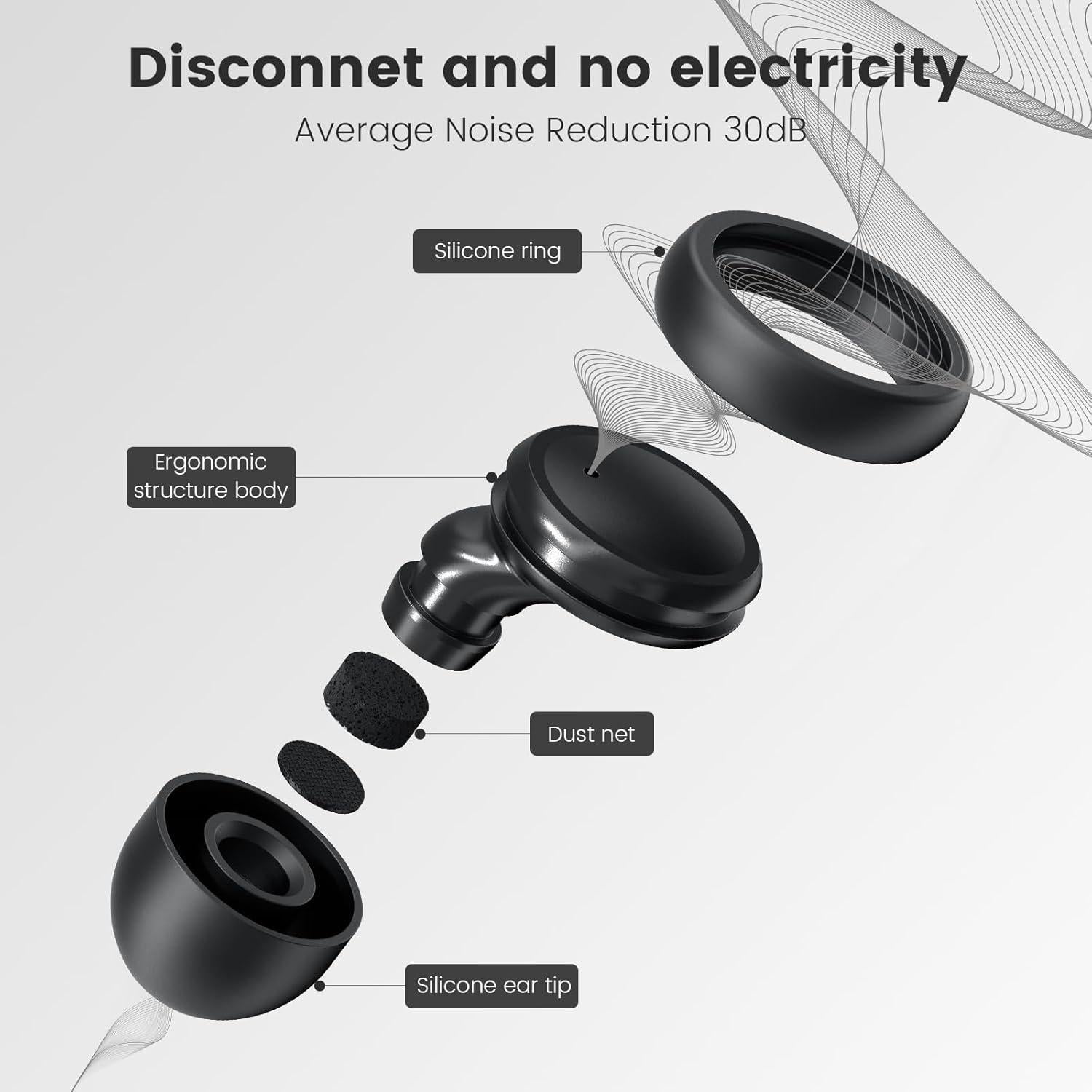 Tapones para oídos JUSTRVN - 2 pares con 30dB de reducción de ruido