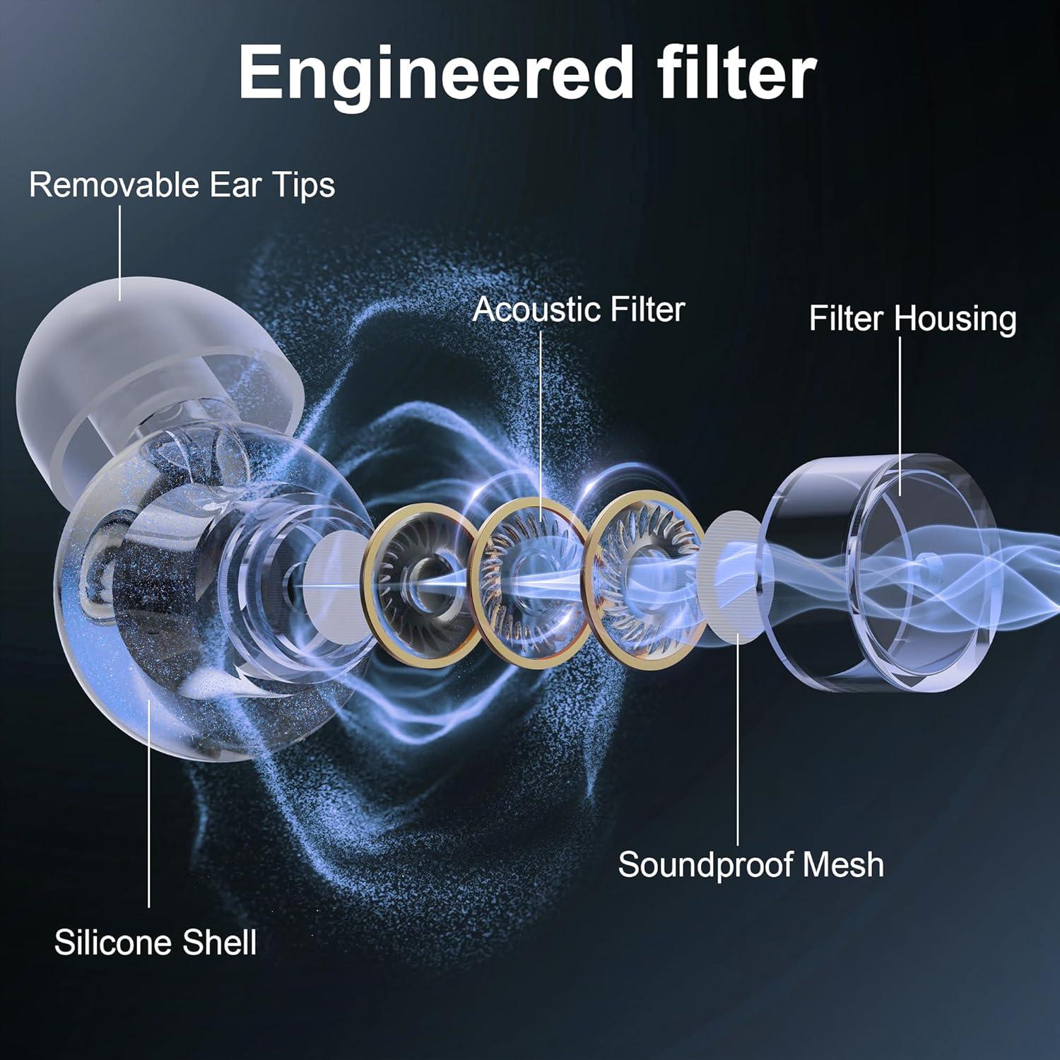 Tapones para oídos Yawsoy alta fidelidad 18-25 dB azul