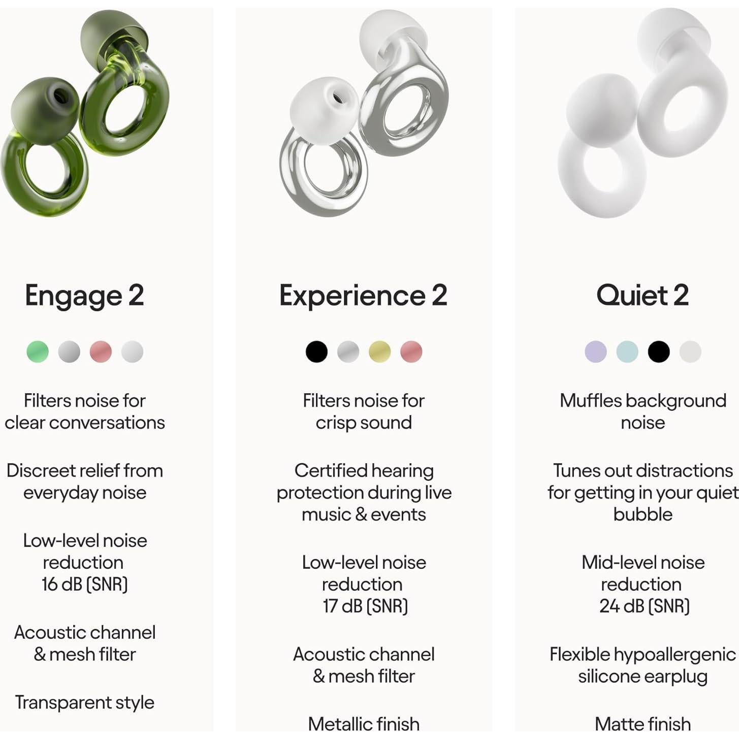 Loop Engage 2 Ear Plugs – Everyday Noise Relief with Clear Speech for Social Gatherings, Work, Conversation, Parenting & Noise Sensitivity – 16 dB Noise Reduction Earplugs