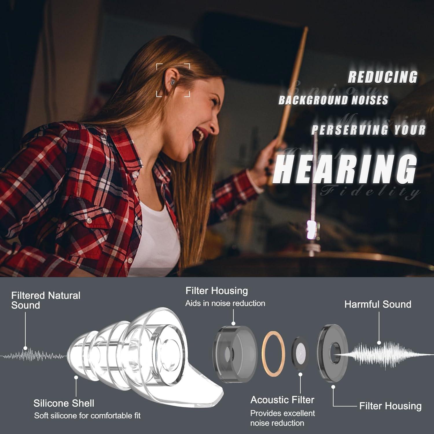 Tapones para Oídos ZDMATHE de Silicona - Reducción 23dB