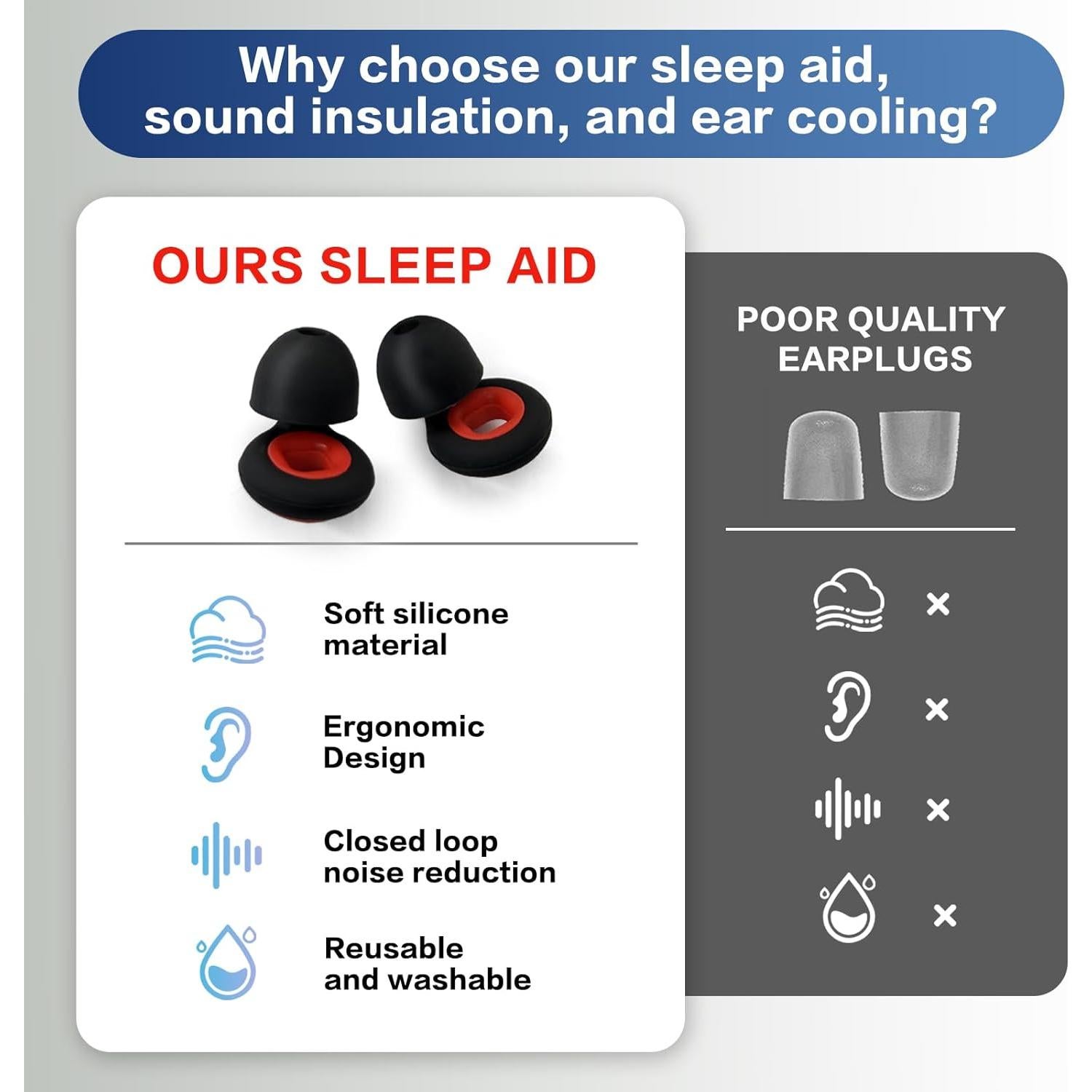 Tapones para oídos Artevive con 27 dB de reducción de ruido