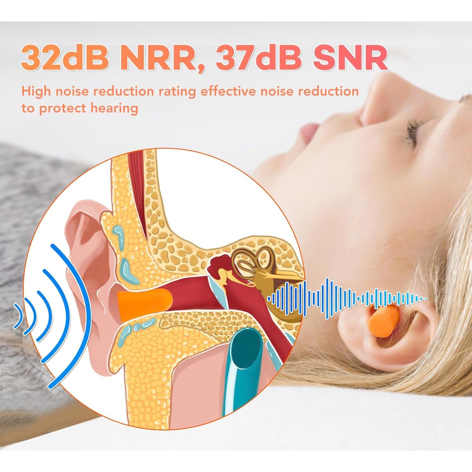 Tapones de Espuma VOISEN 150 Pares Naranja Cancelación Ruido