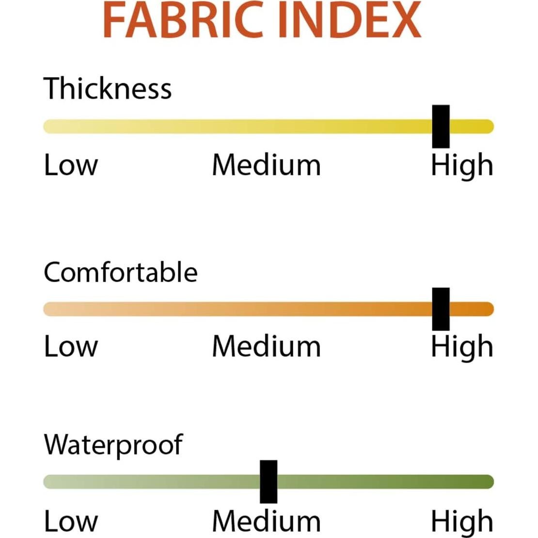 Gorro de Natación Firesara 3D Silicona Negro Unisex