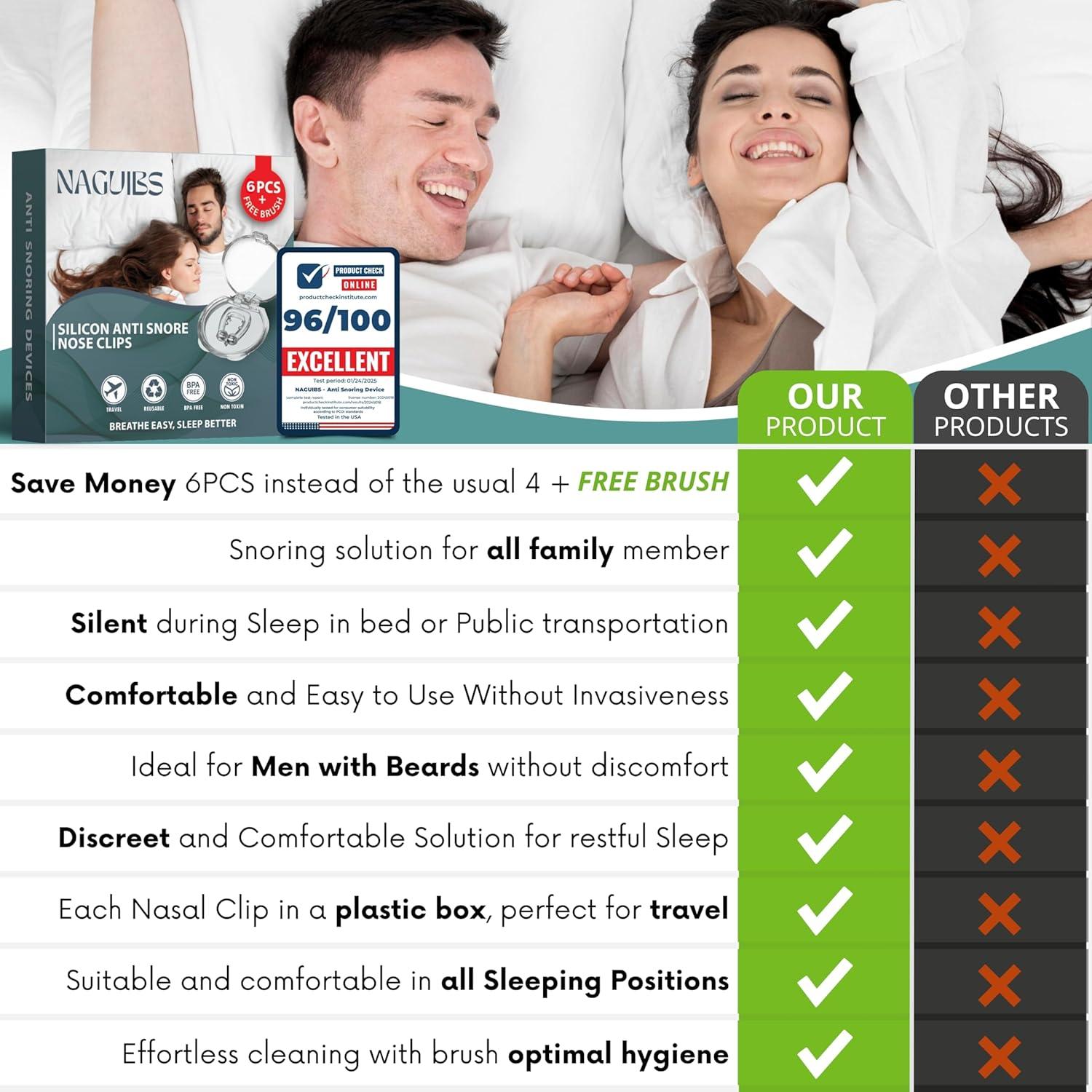 Pack de 6 Clips Nasales Magnéticos NAGUIBS para Ronquidos