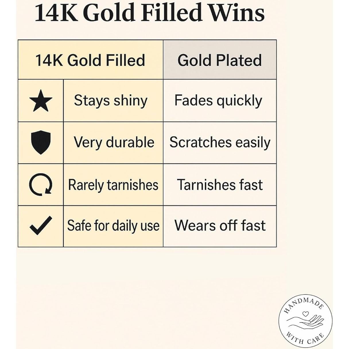 Anillo de Nariz Falso Doble Oro 14k - 20G 7mm - Sin Perforación