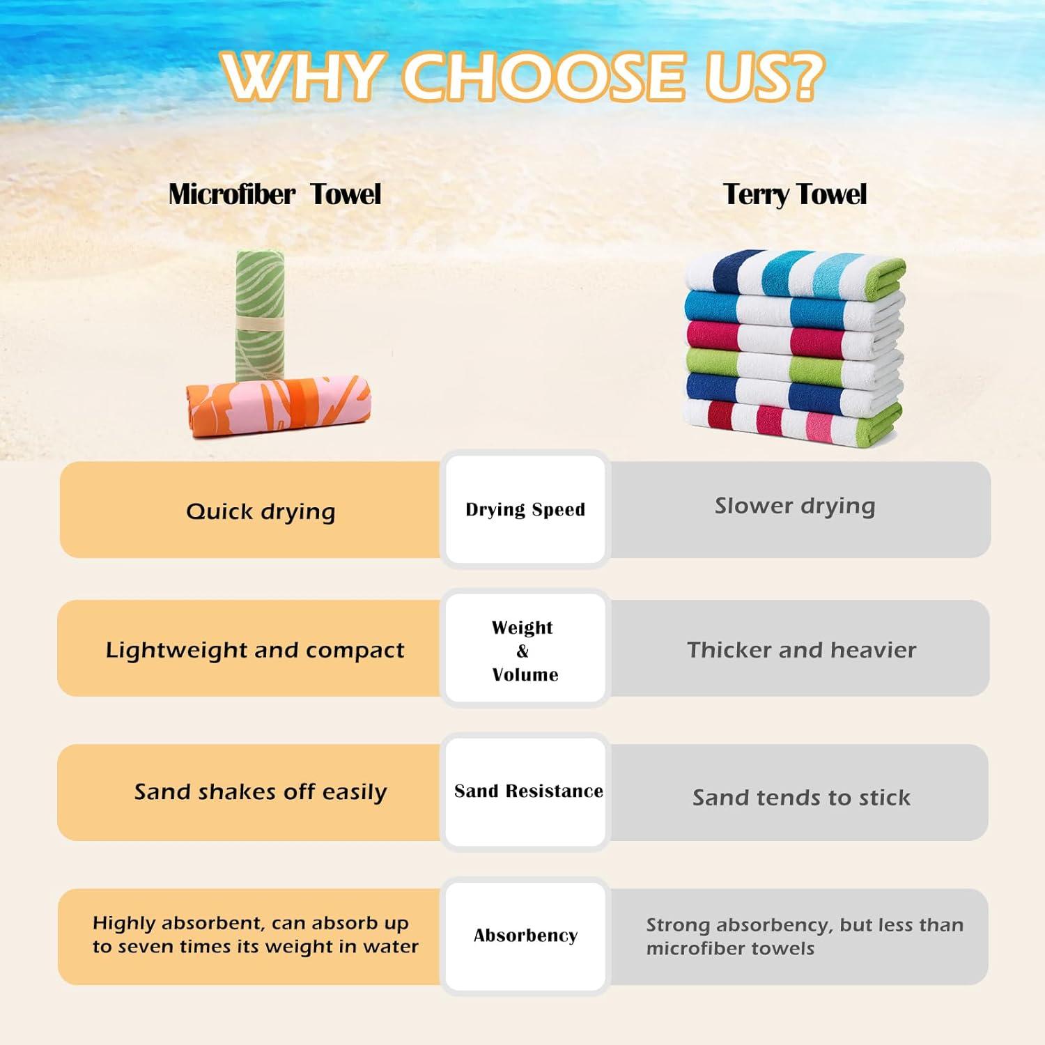 Toalla de Playa Microfibra Eunzel 180x81cm Secado Rápido