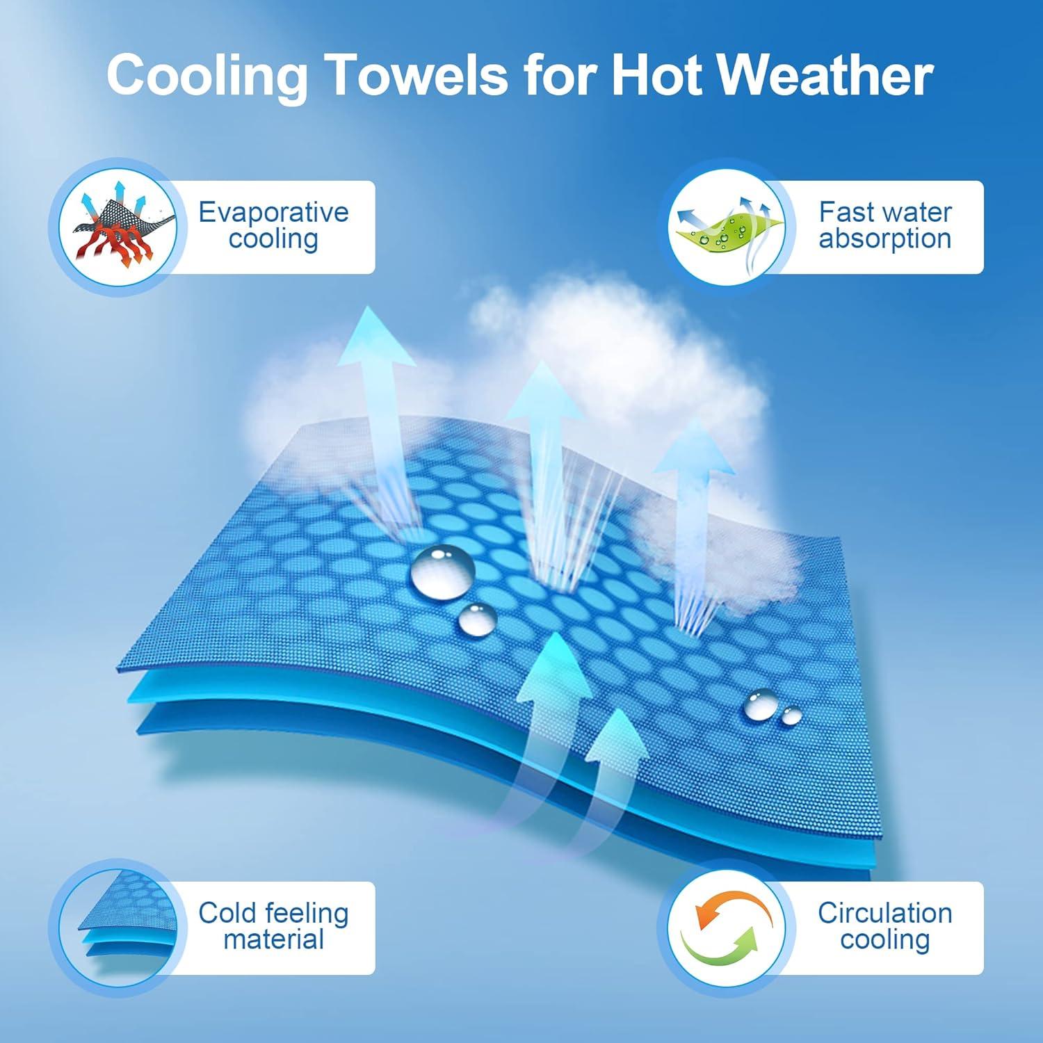 Toallas Enfriadoras Ailawuu 6 Unidades Microfibra 101.6x30.5cm