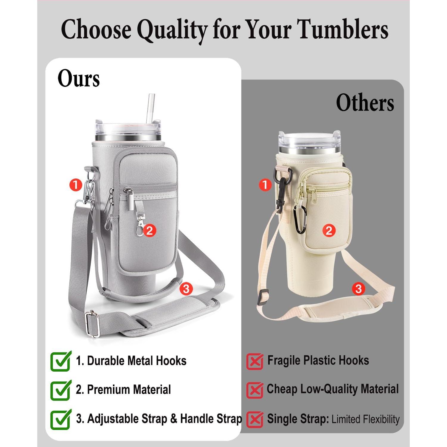 Bolsa de Transporte KTKUDY para Tumbler 40oz con Asa - Gris