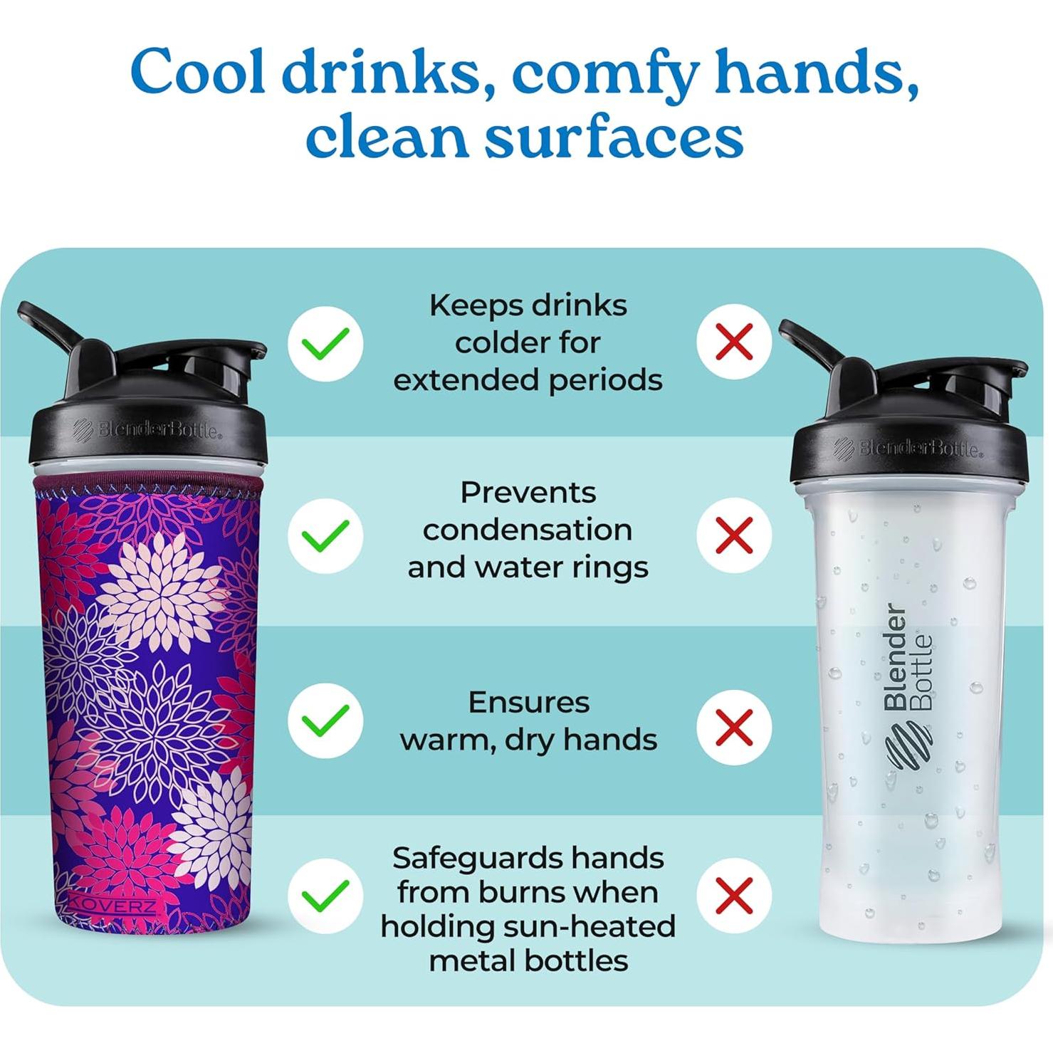 Portabotellas de Agua Koverz Grande 24-30oz Neopreno Tres Chic