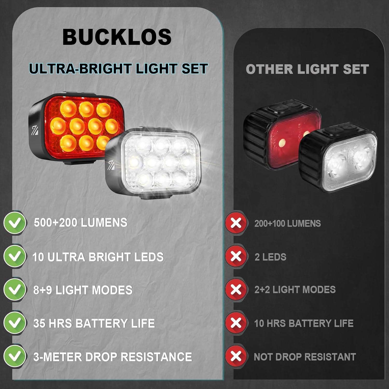 Juego de Luces para Bicicleta BUCKLOS X10-500 Delanteras y Traseras