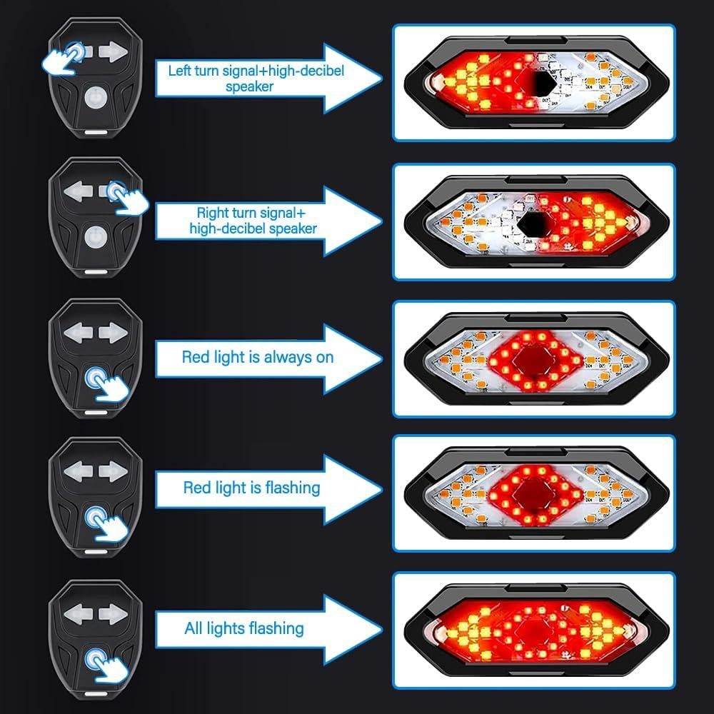 Luz Trasera de Bicicleta HITASTAR Tipo 5 LED Recargable IPX4