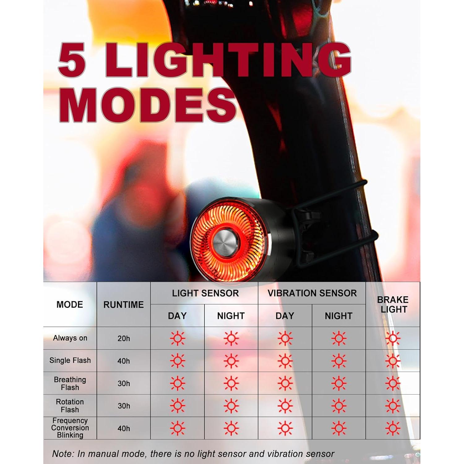 Luz Trasera de Bicicleta TOWILD TL05 LED Impermeable 5 Modos