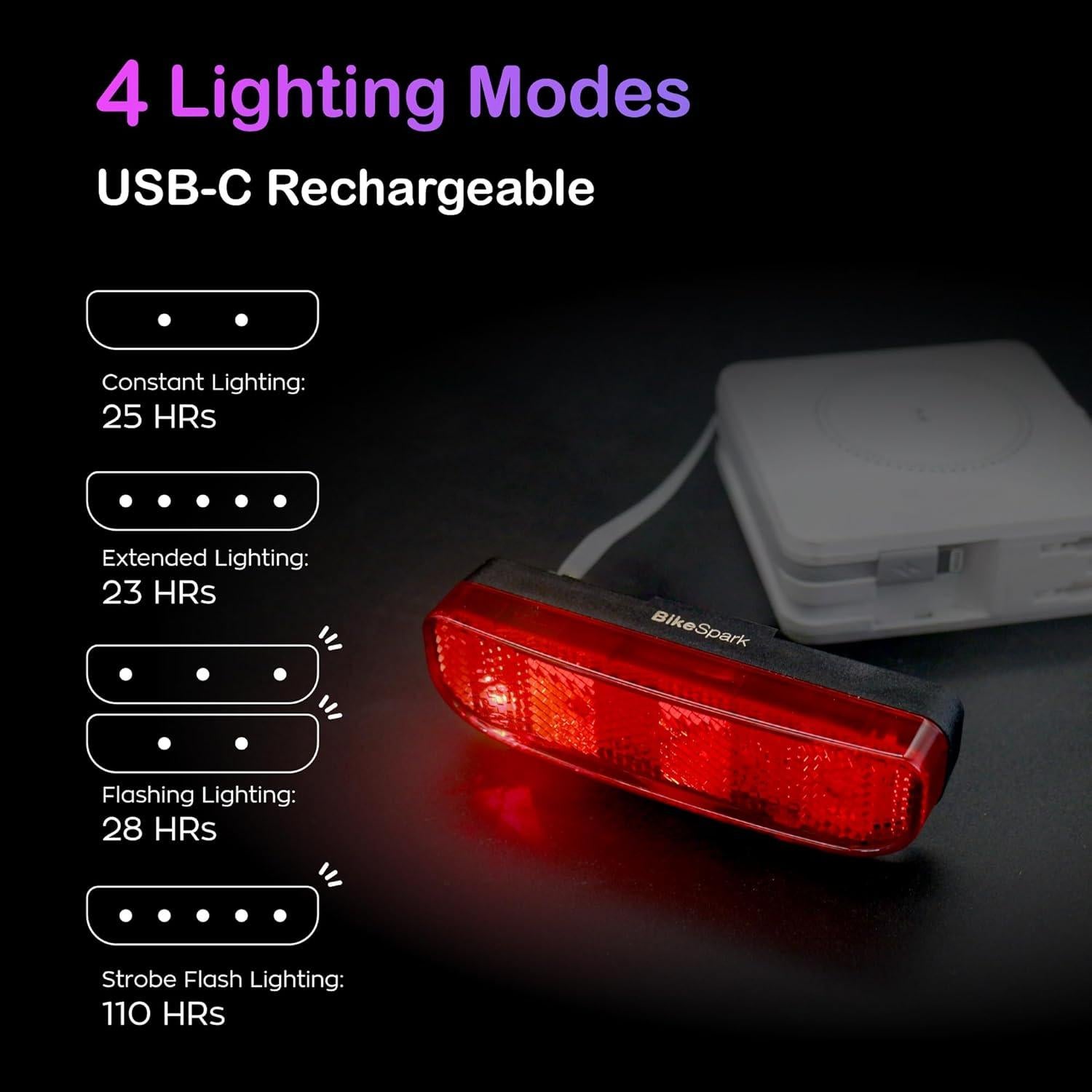 Luz Trasera BikeSpark BKS-G5 Recargable Tipo-C 10 Lúmenes