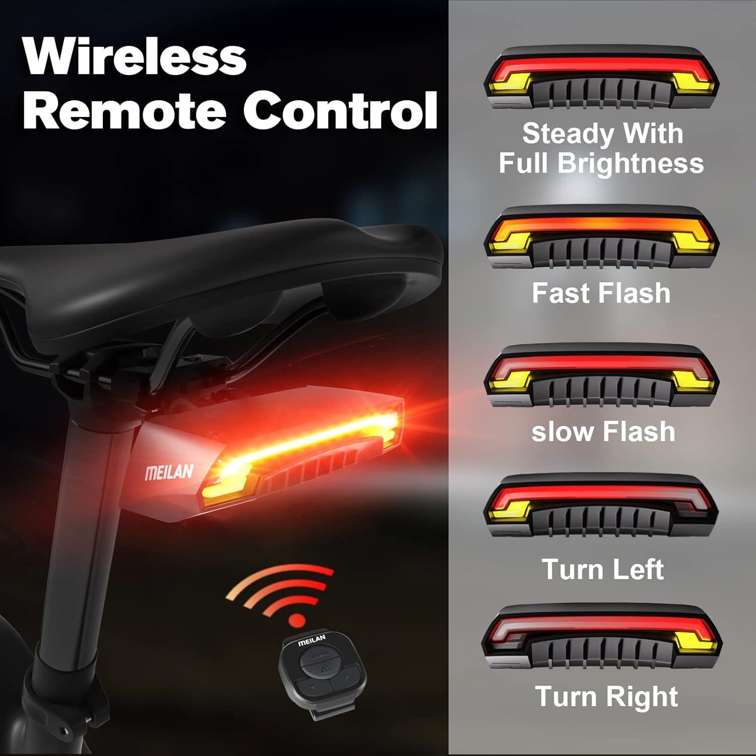 Luz Trasera Inteligente MEILAN X5 para Bicicleta Recargable USB