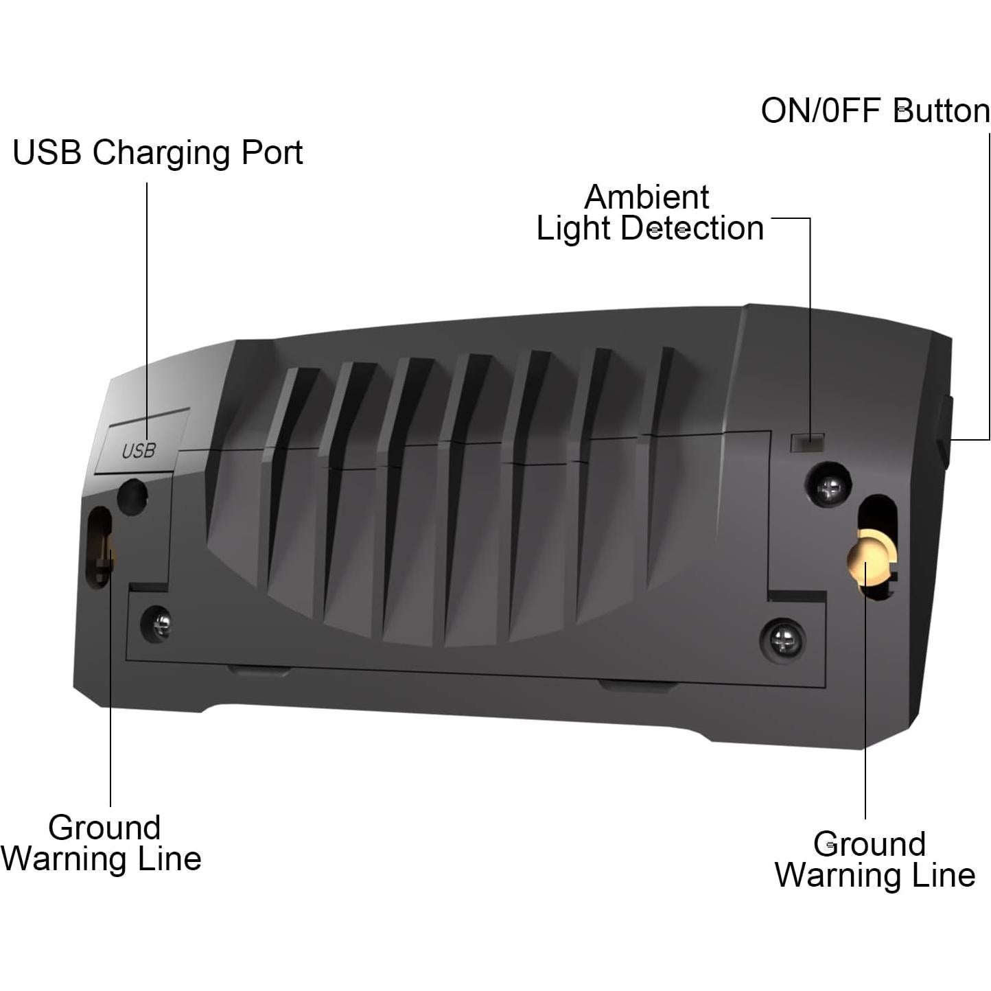 Luz Trasera Inteligente MEILAN X5 para Bicicleta Recargable USB