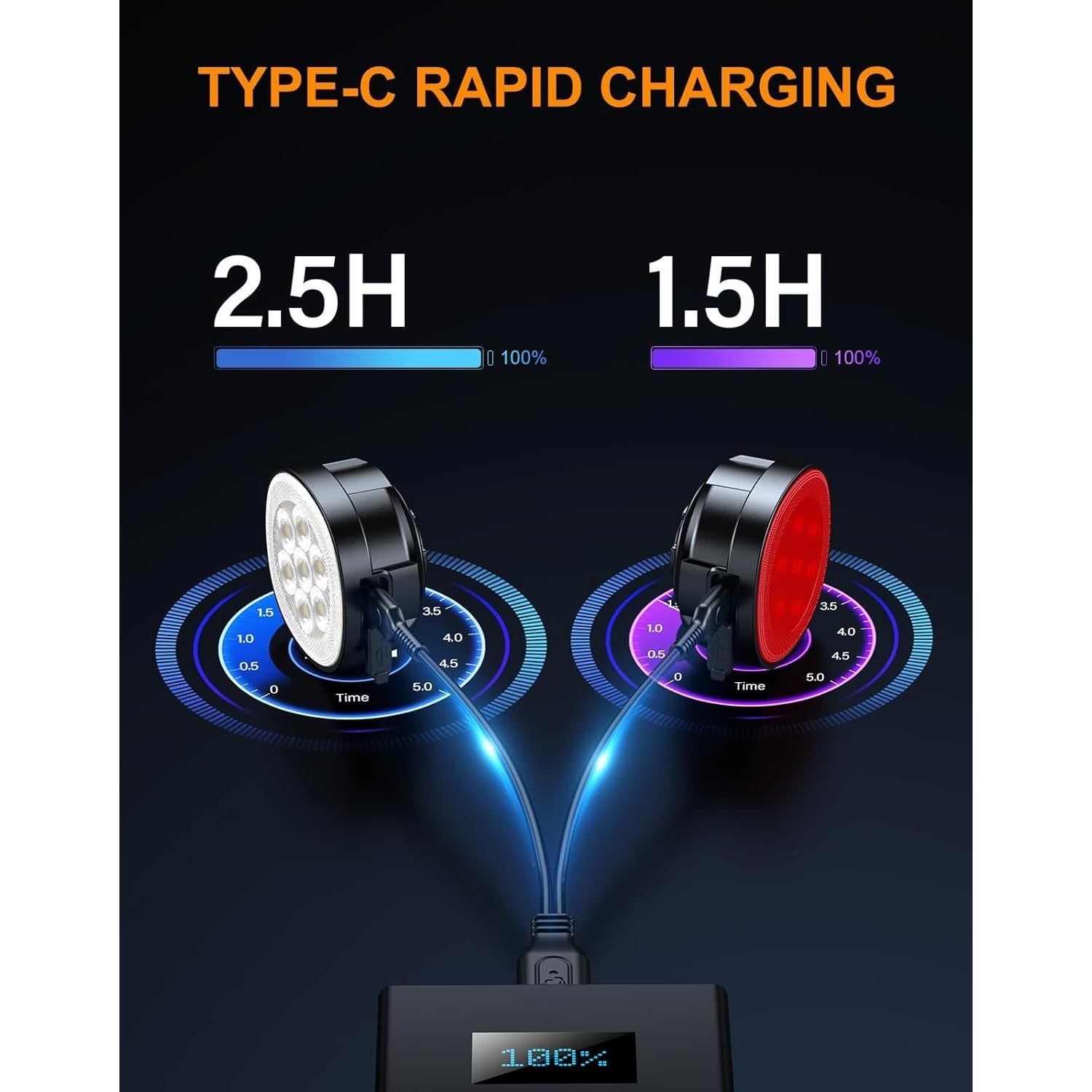 Luces LED Recargables para Bicicleta Viccux Q7 IP65 12 Modos