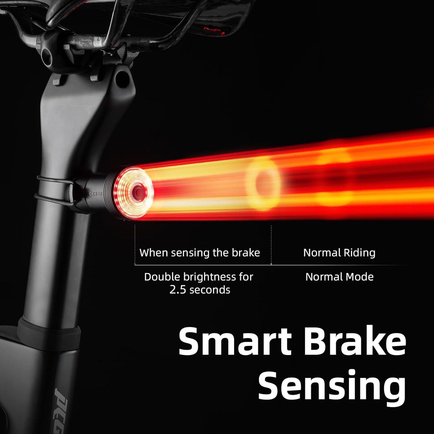 Luz Trasera para Bicicleta Rockbros con Detección de Frenado
