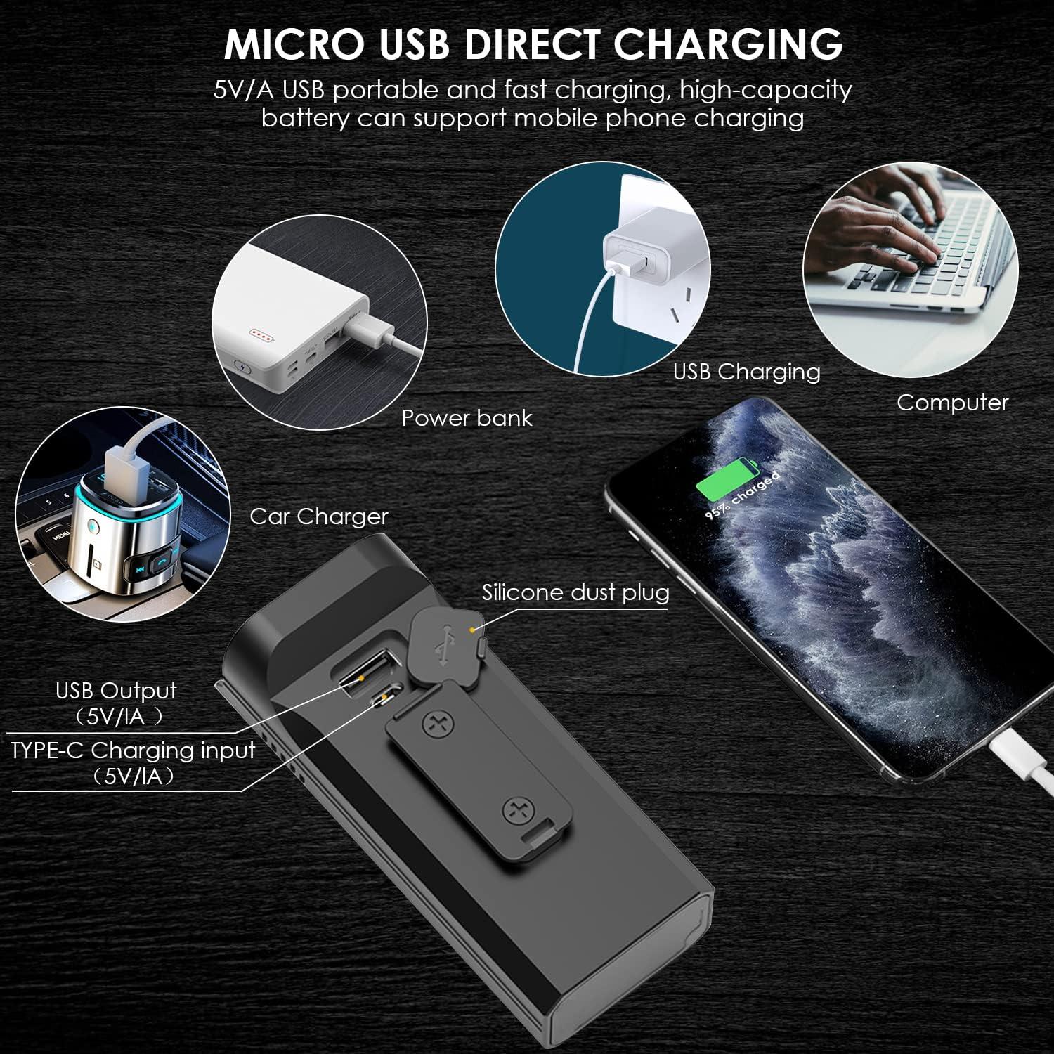 Luces de Bicicleta KASLIGHT 10000 Lúmenes LED Recargables
