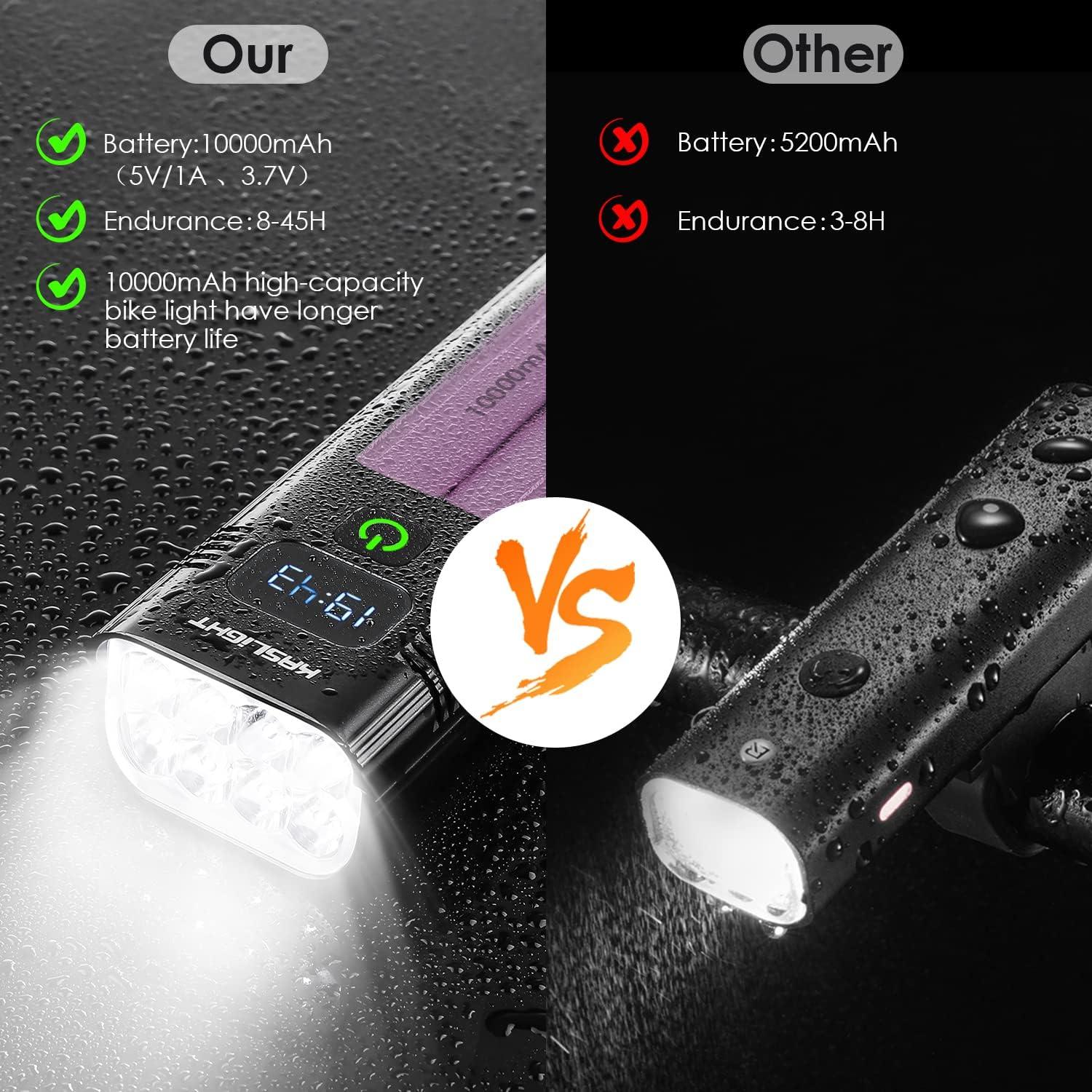 Luces de Bicicleta KASLIGHT 10000 Lúmenes LED Recargables