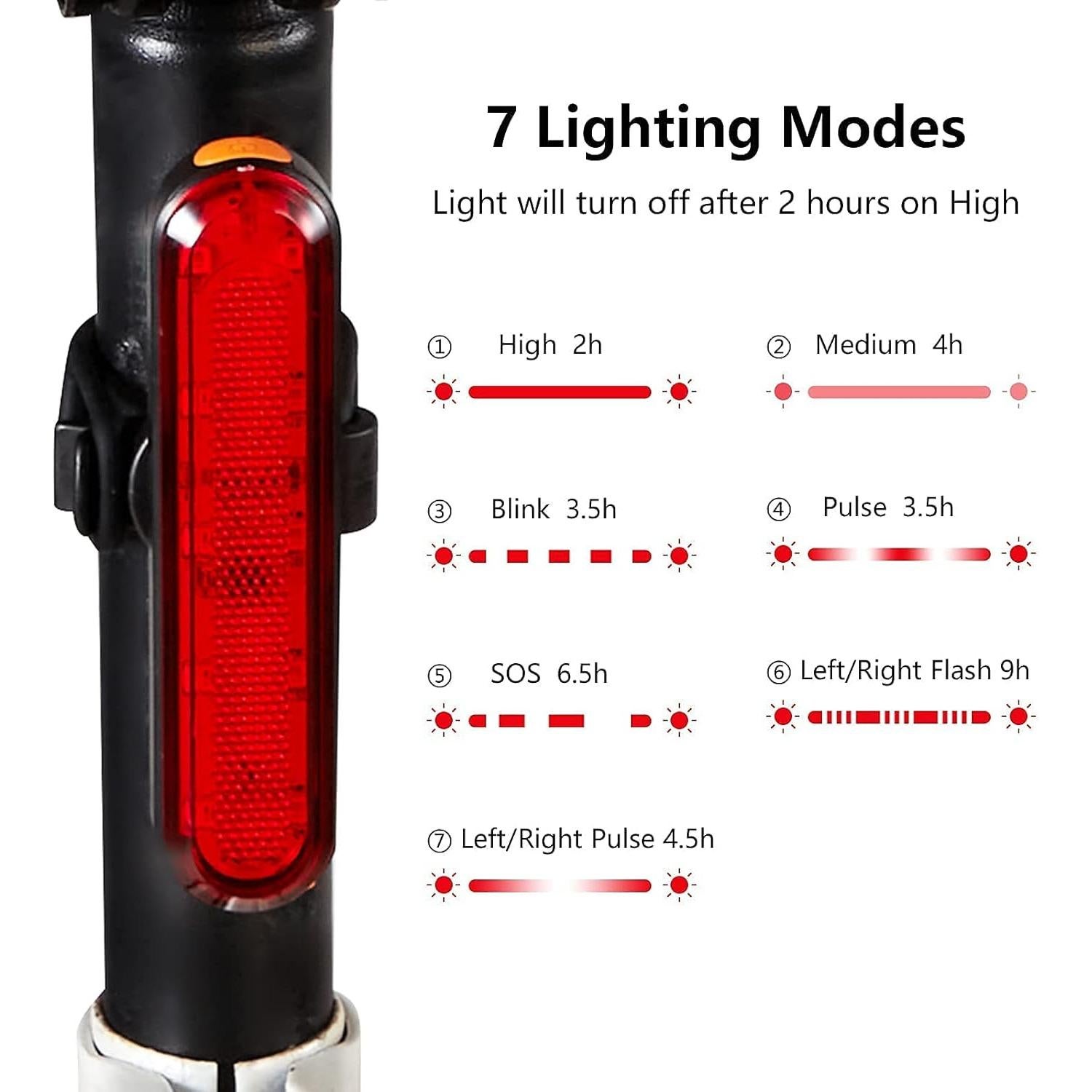 Luces Traseras Recargables TANMORT 120 Lúmenes IP64 2 Pzs