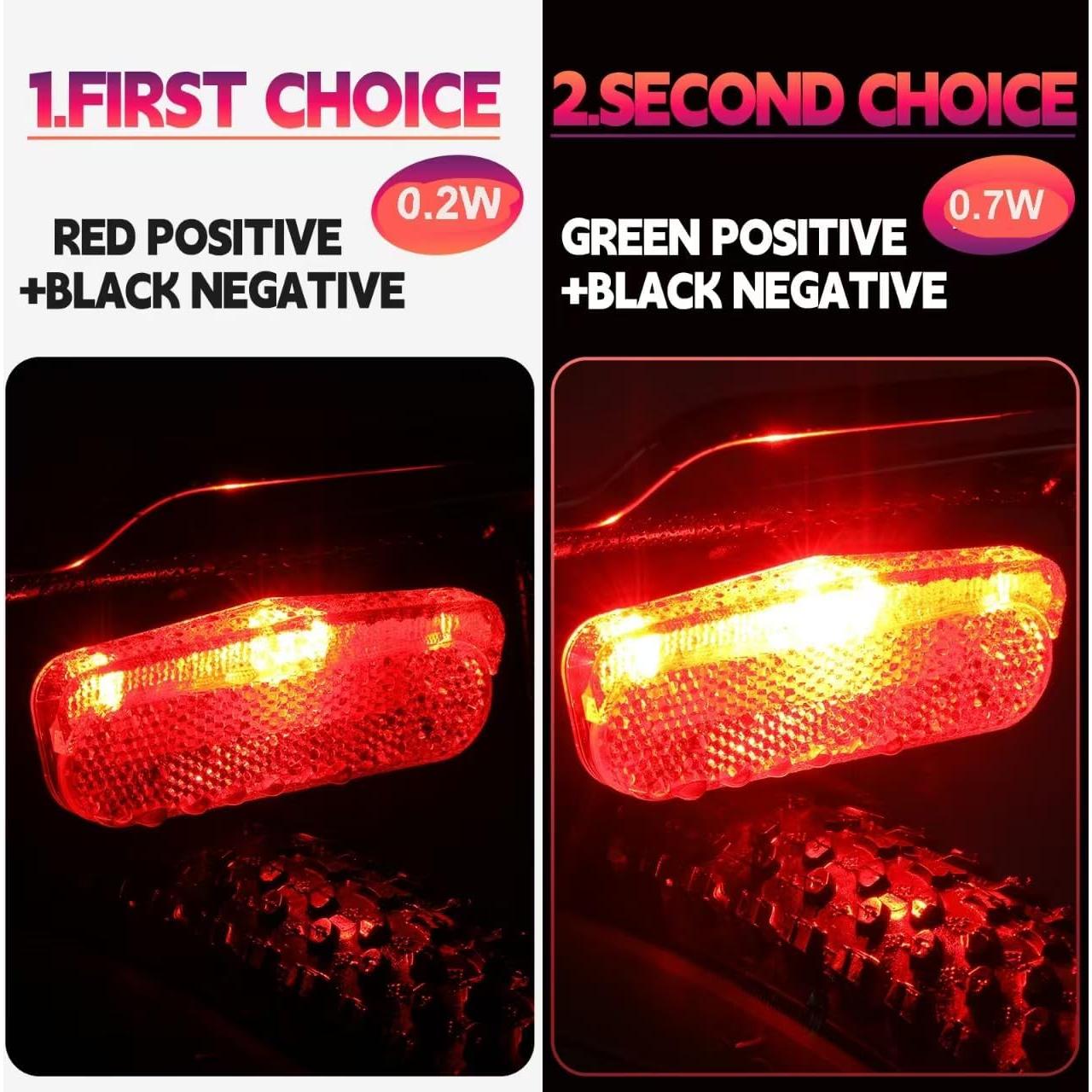 Luz Trasera Zaisport ER-18 para EBike DC 6V-60V Impermeable