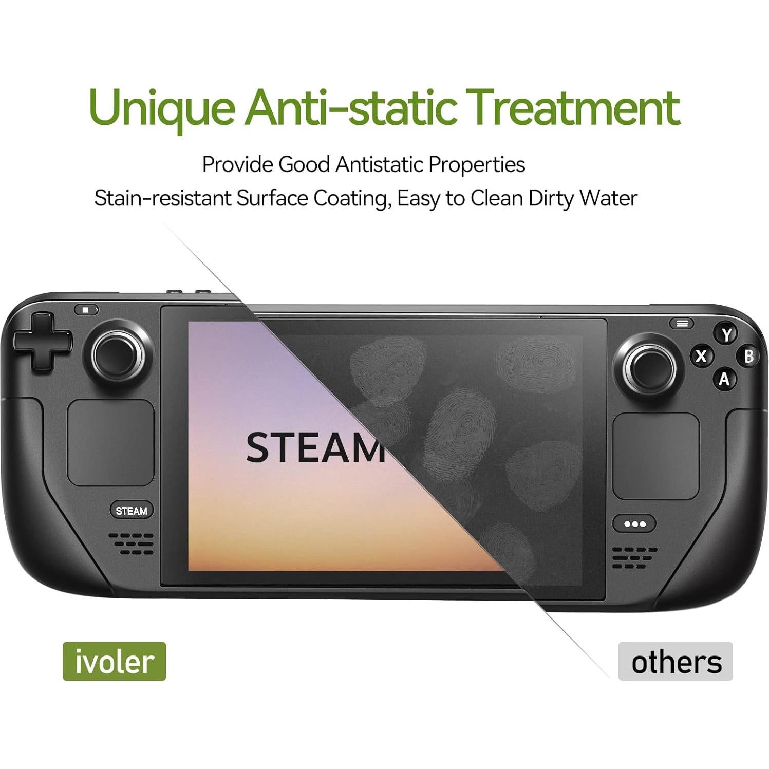 Protector de Pantalla iVoler 2-Pack Anti-Reflejo para Steam Deck