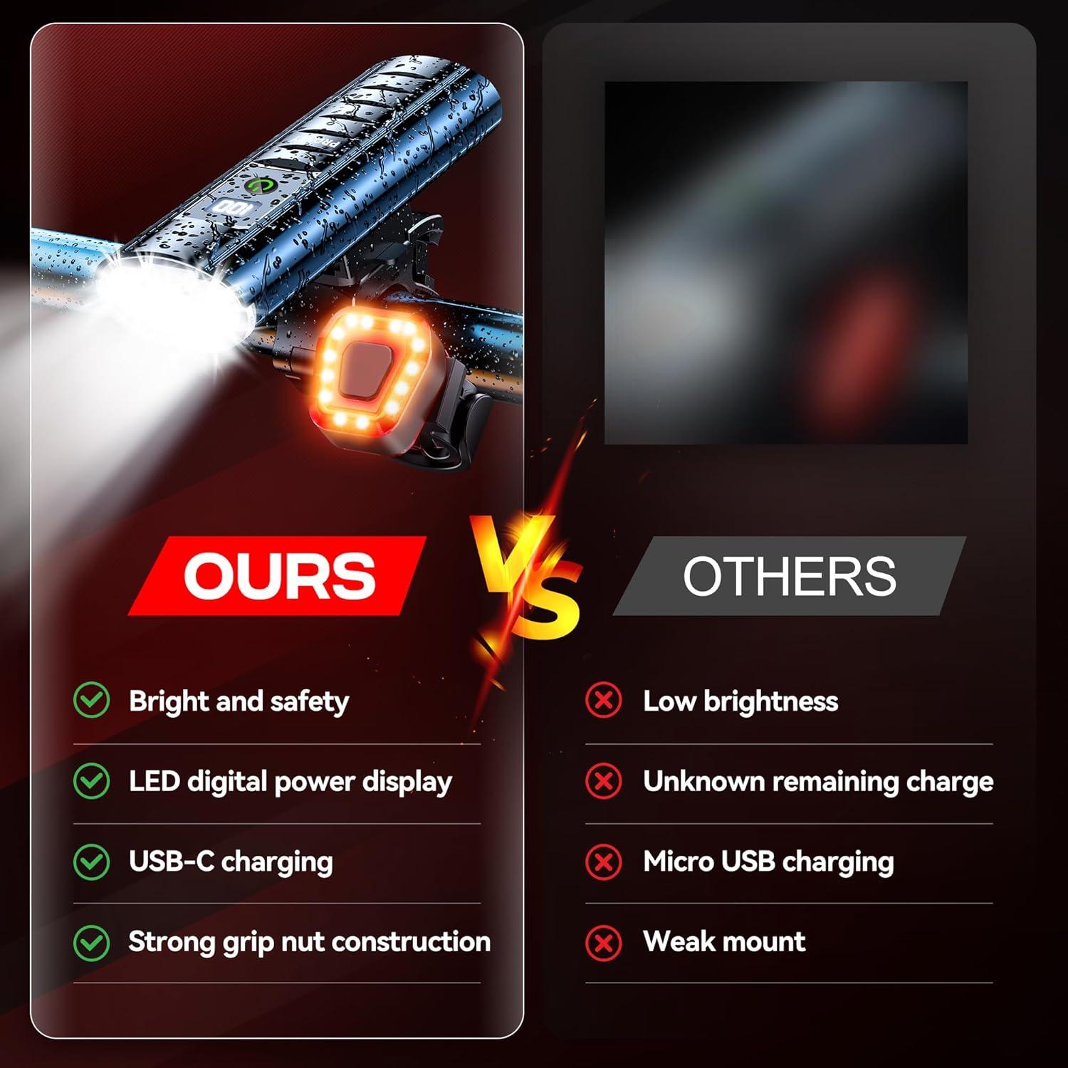 Juego de Luces LED Recargables Prasky para Bicicleta IP65