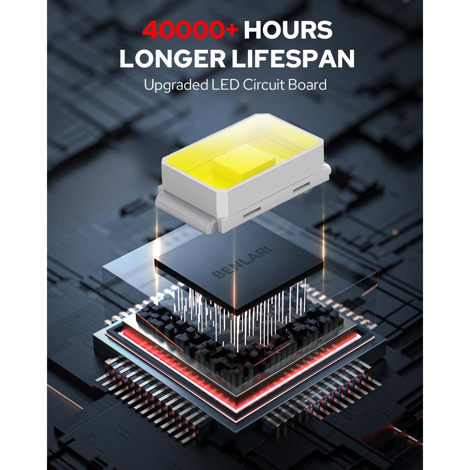 Luz Trasera LED Benlari BK-LIGHT-MTL-02-SMO 90 LEDs Impermeable