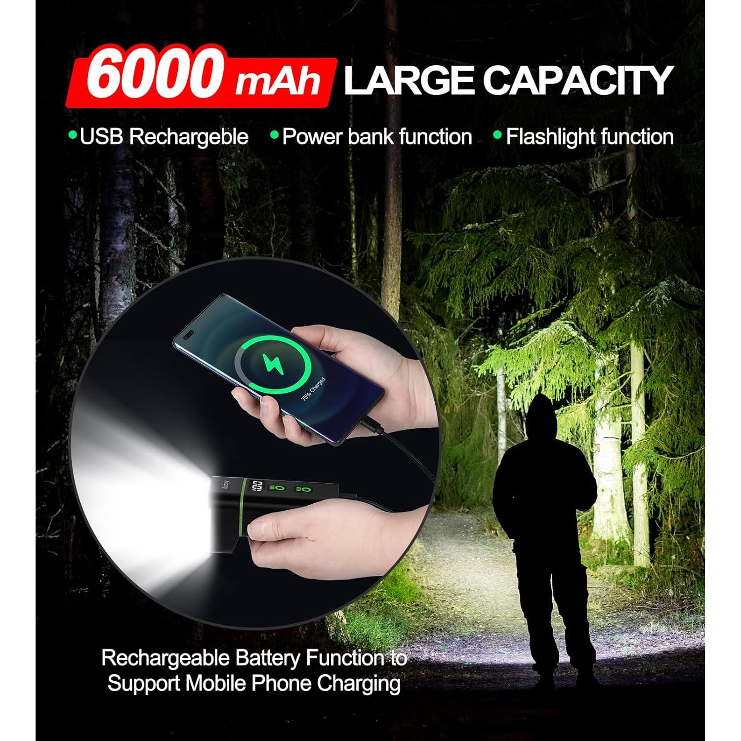 Juego de luces para bicicleta AOZOY QB401 9500 lúmenes USB