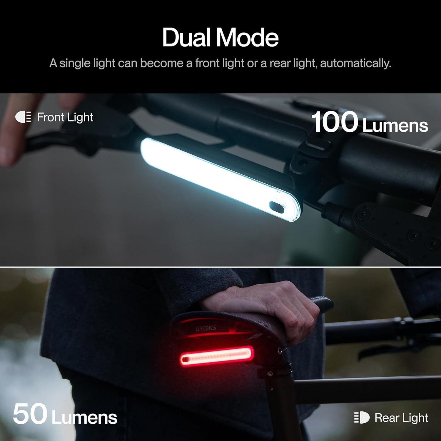 Luz Inteligente UNIT 1 Pro Dual | 2 Luces Recargables USB-C