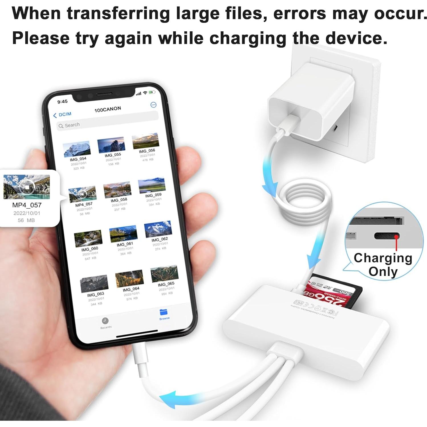 Lector de Tarjetas de Memoria JOOPSHEE 5-en-1 USB-C y SD