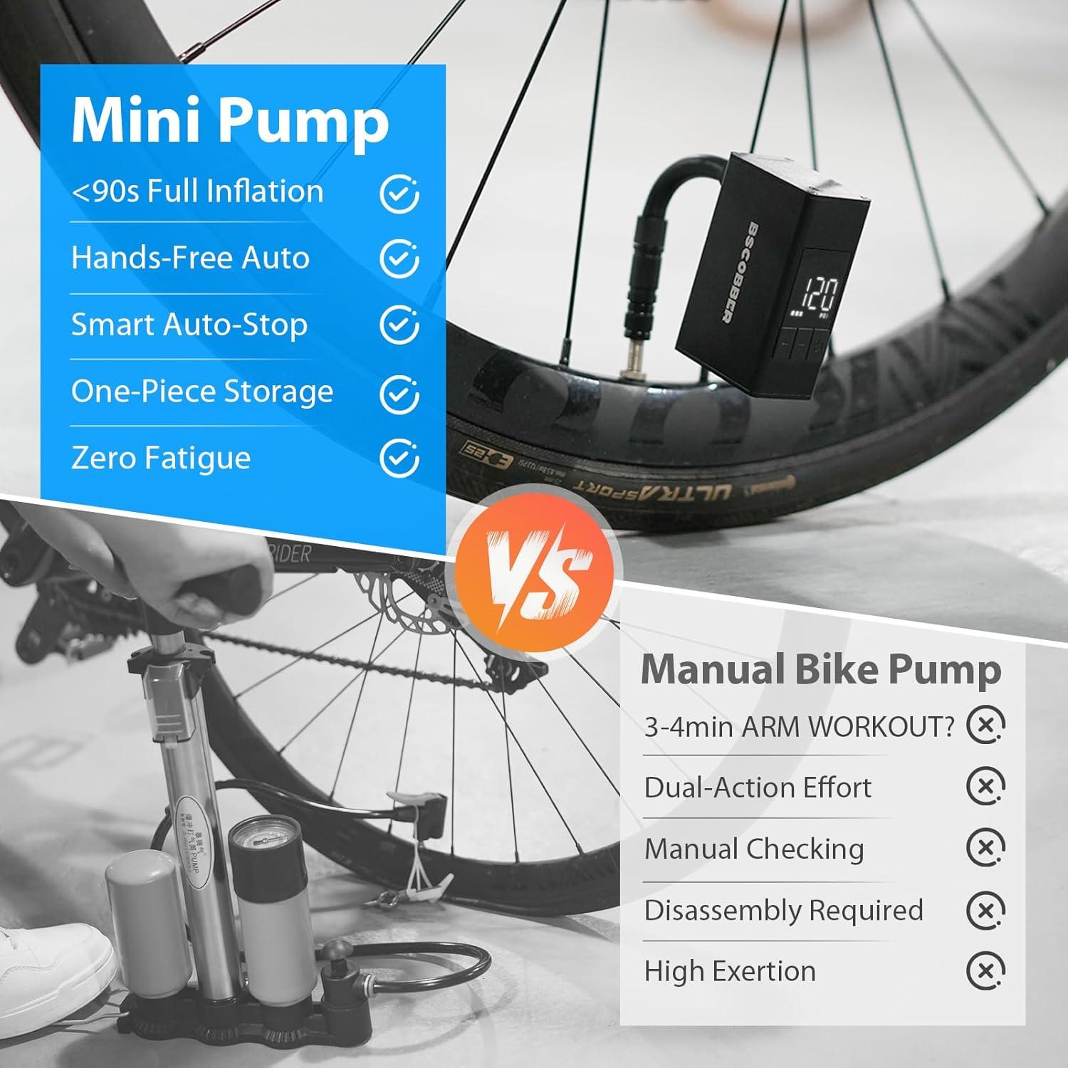 Bomba de Bicicleta Eléctrica BSCOBBER A3S 120PSI Mini Portátil