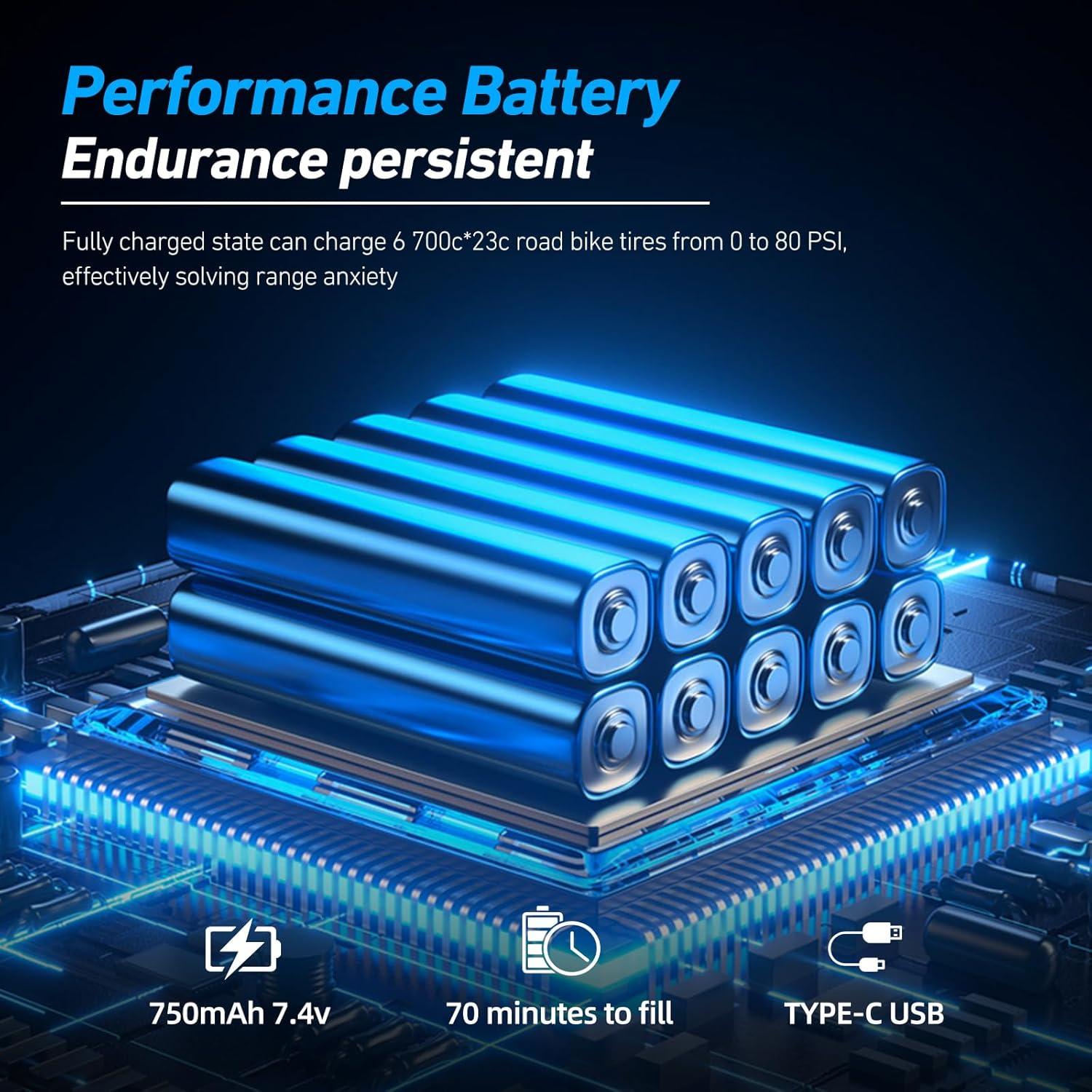 Bomba de Aire Eléctrica CYCLAMI E1 Mini 120PSI Recargable