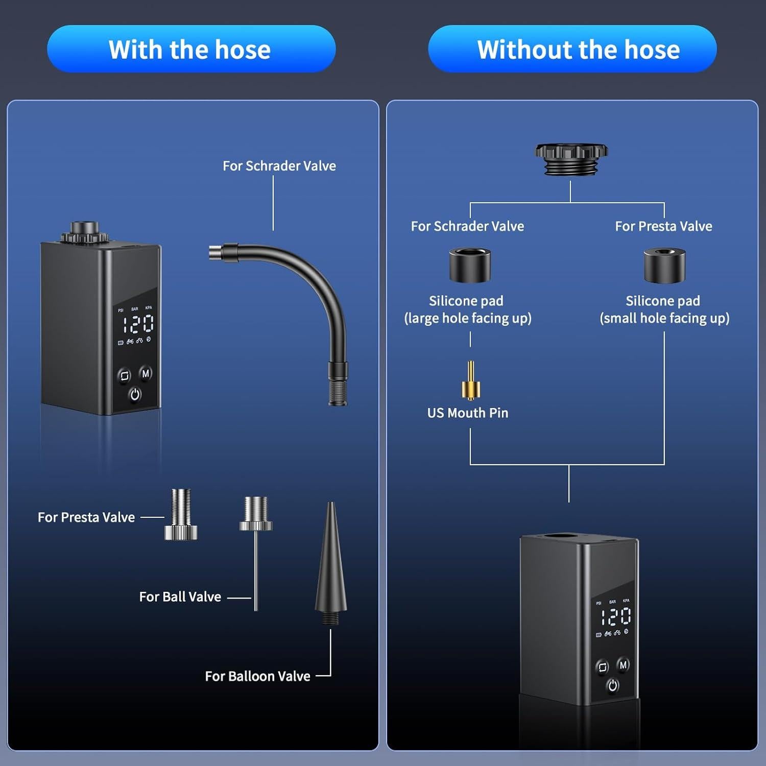 Mini Bomba Eléctrica de Bicicleta EQIIO, 120 PSI, Portátil