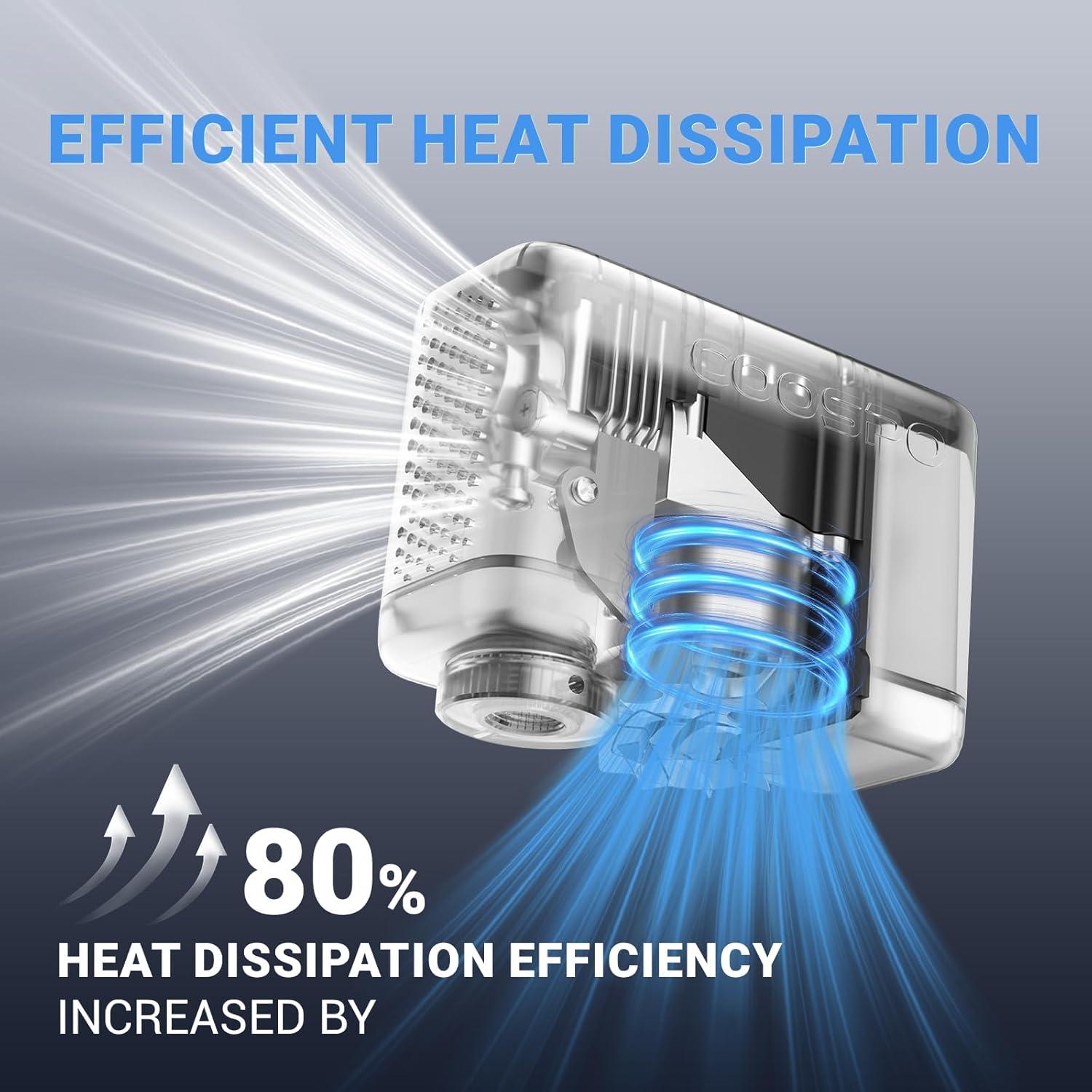 Bomba Eléctrica de Bicicleta COOSPO X1 120 PSI Compacta