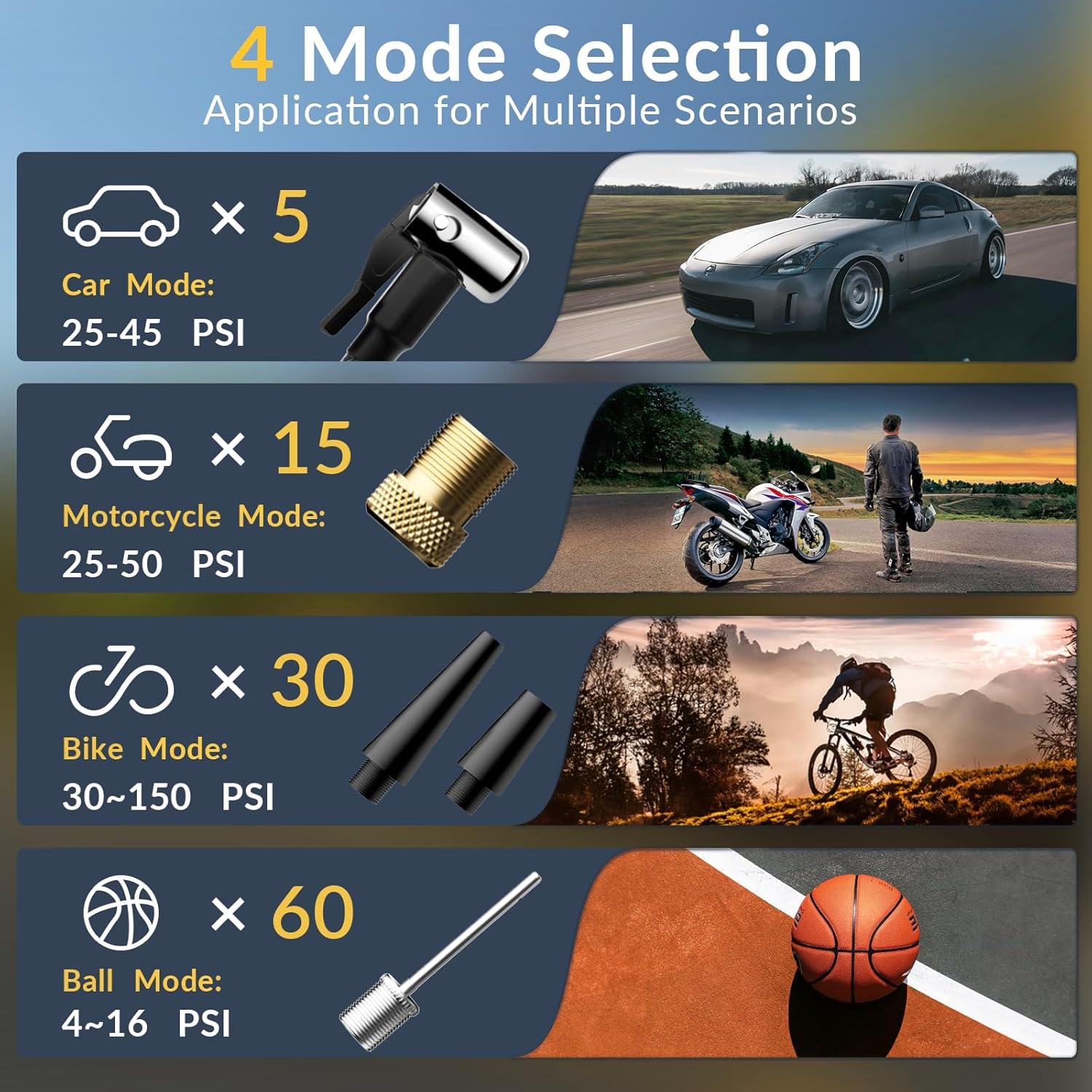 Inflador de Neumáticos Portátil BROKELIT 150 PSI Batería 10000 mAh