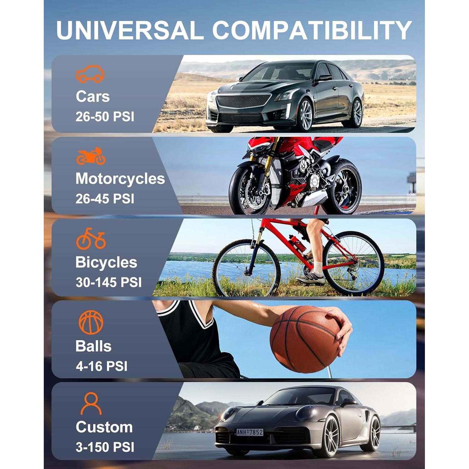 Compresor de Aire Portátil NUSTE 150 PSI con Pantalla Doble