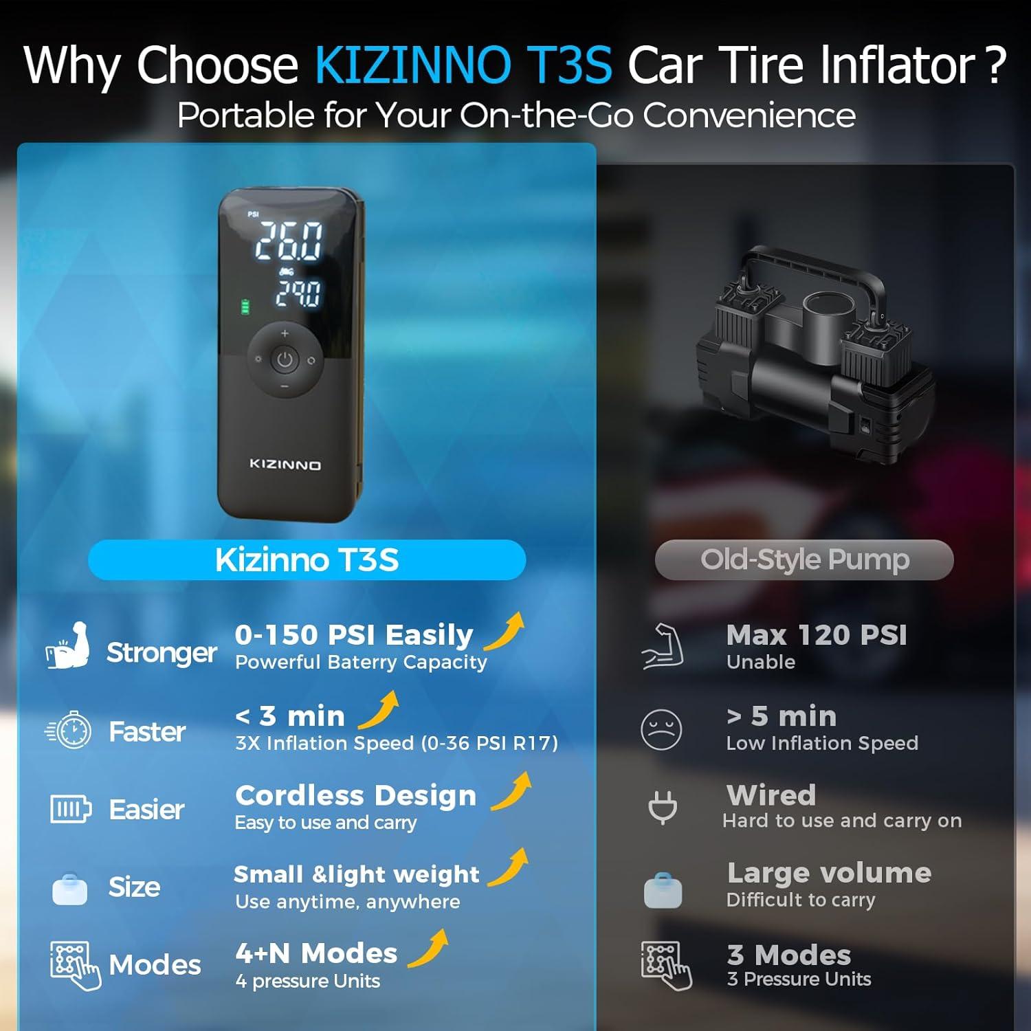 Bomba de Aire Eléctrica KIZINNO T3S 150 PSI Portátil