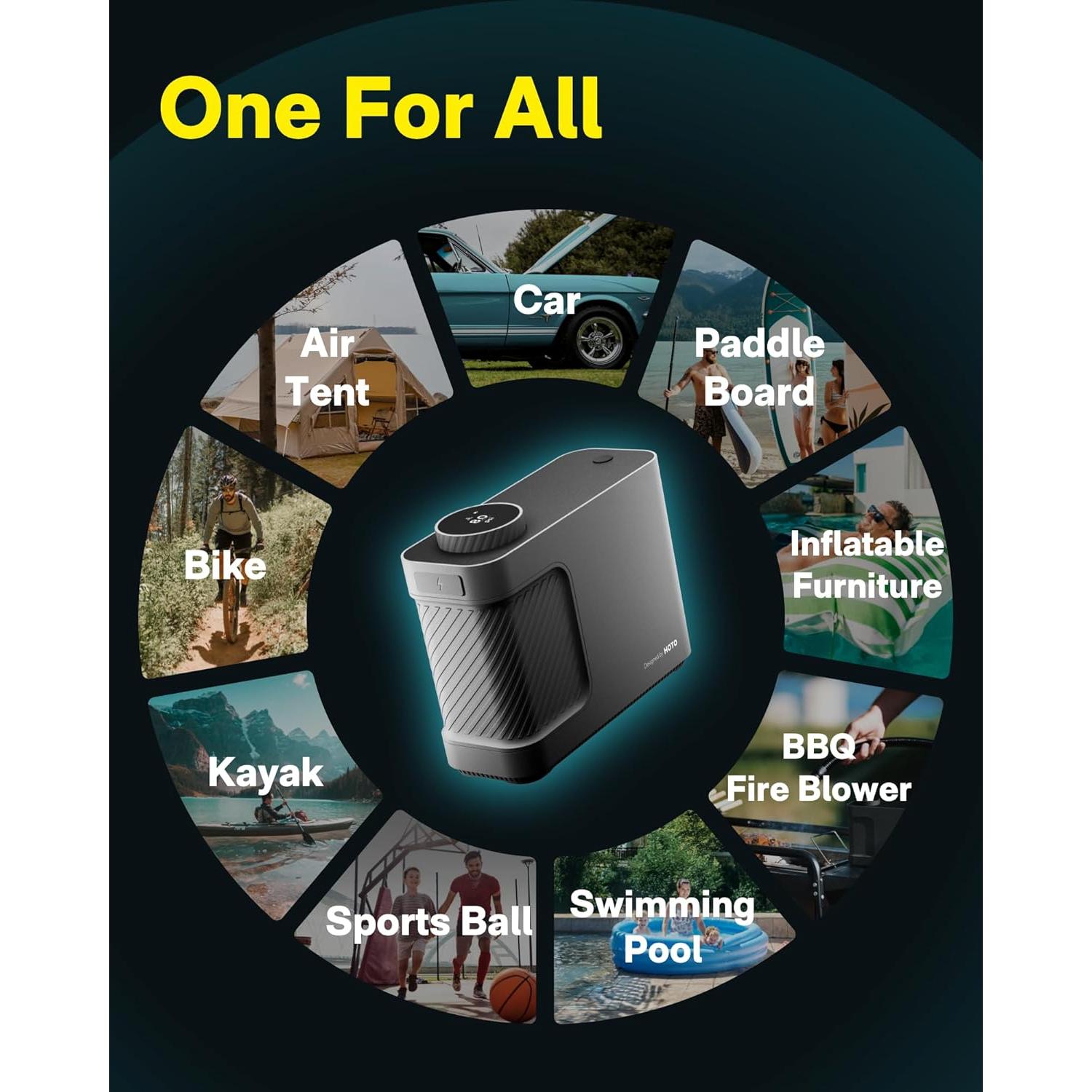 HOTO Bomba de Aire Master Portátil 12V, Inflador Eléctrico 350 L/min