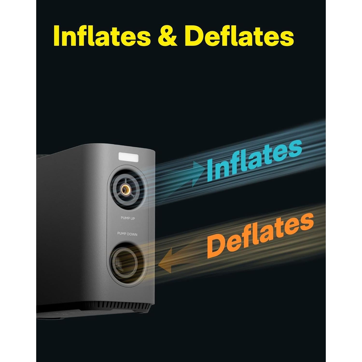 HOTO Bomba de Aire Master Portátil 12V, Inflador Eléctrico 350 L/min