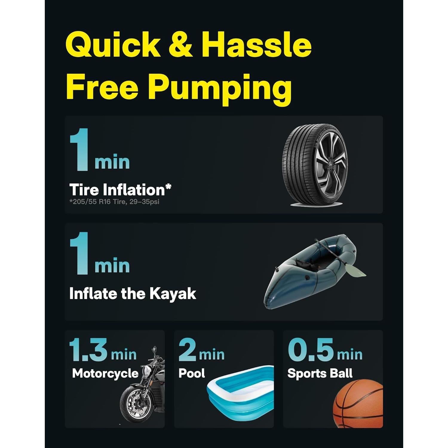 HOTO Bomba de Aire Master Portátil 12V, Inflador Eléctrico 350 L/min