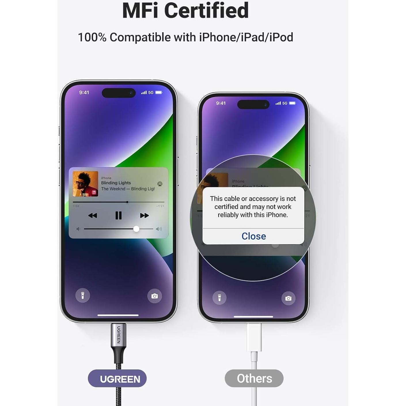 Cable Aux UGREEN Lightning a 3.5mm 1m para iPhone