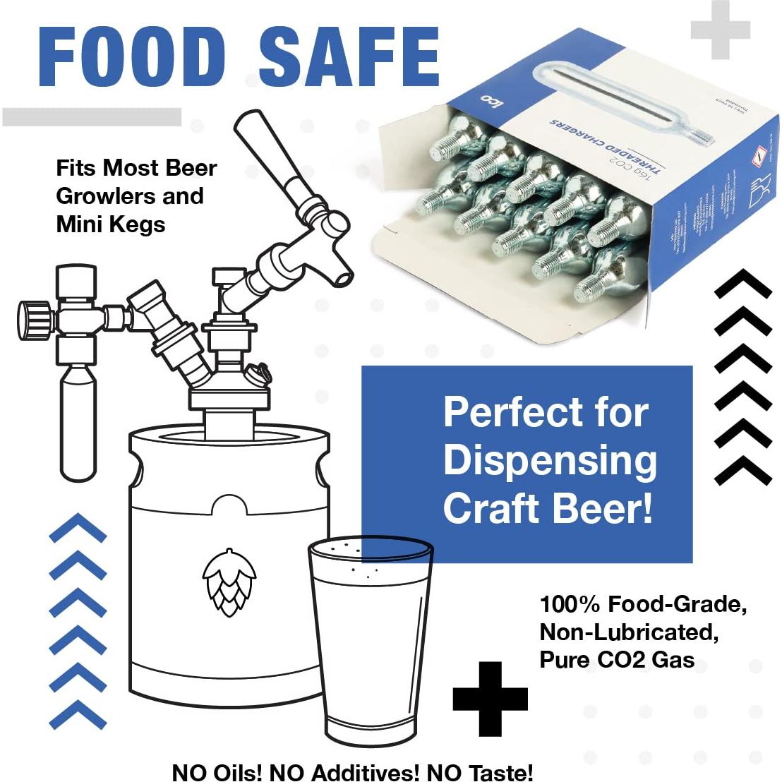 Cartuchos de CO2 ICO 20pcs 16g para Infladores de Bicicleta