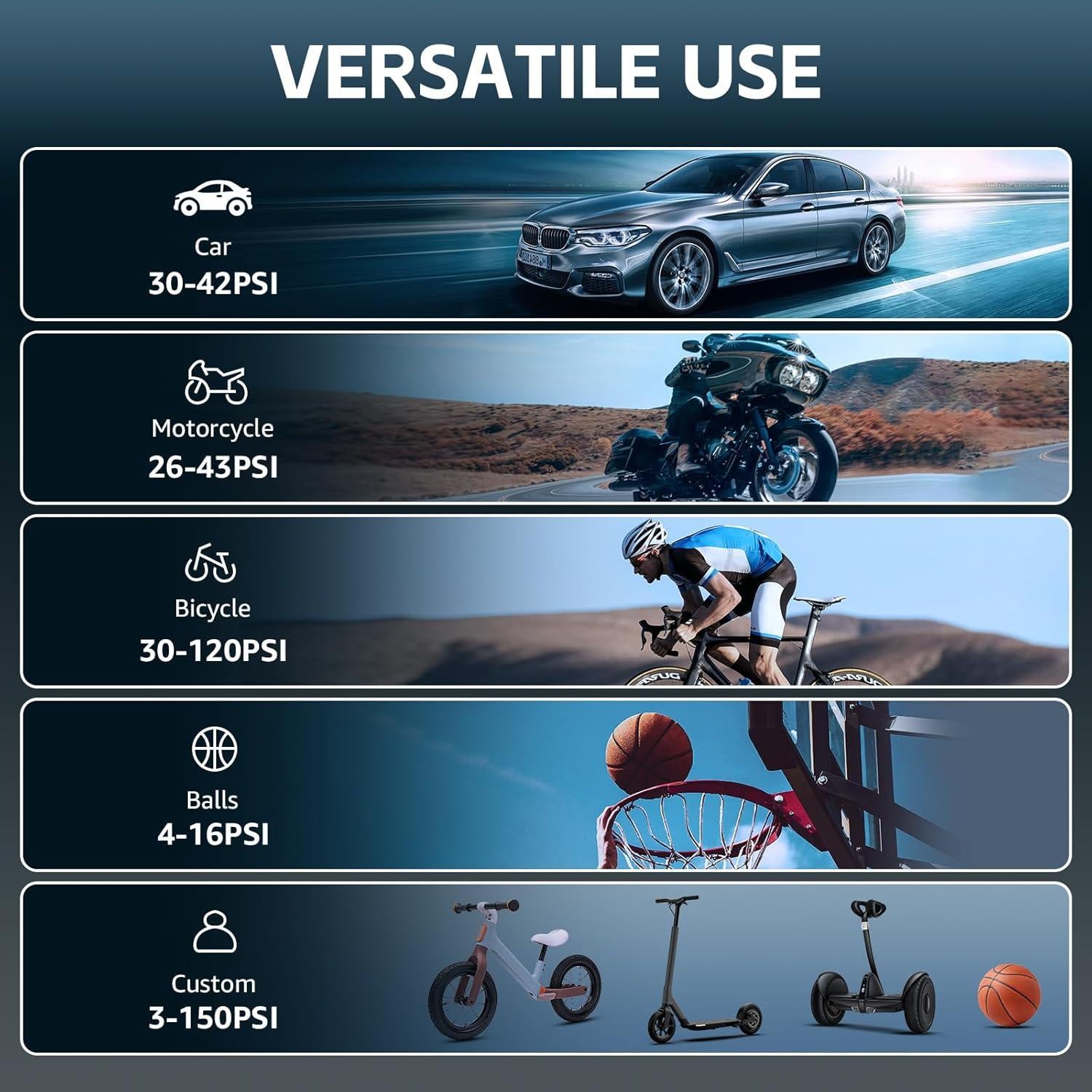 Compresor de Aire Portátil KanYool 150 PSI Bomba Eléctrica 12V