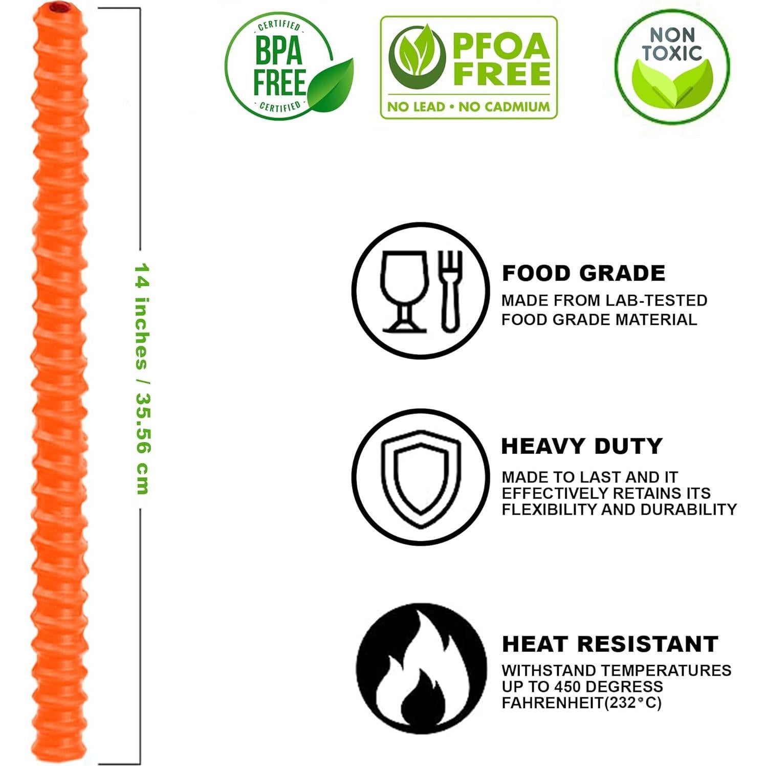 Protector de Horno de Silicona ThreadNanny 35.88 cm Naranja