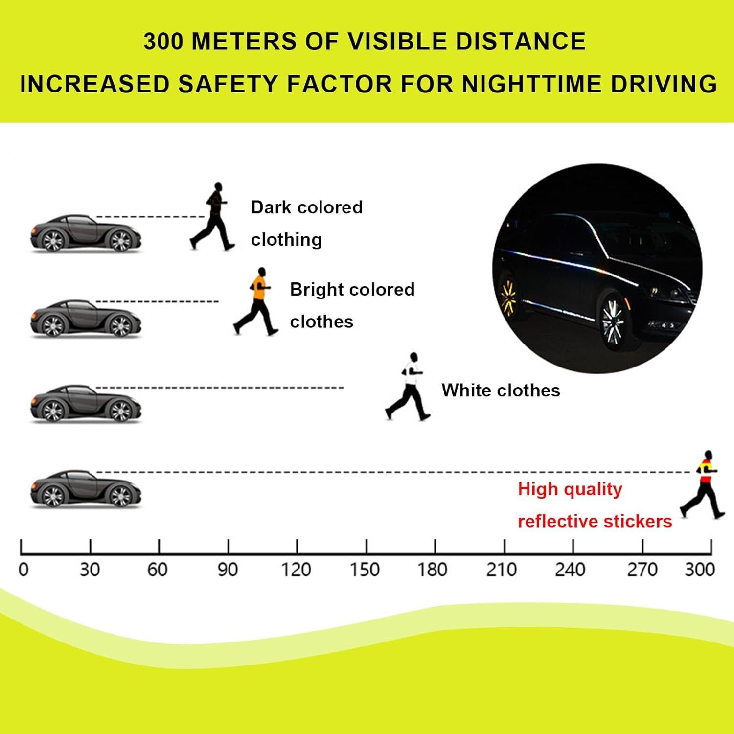 42 Calcomanías Reflectantes DXMWWTP para Seguridad Nocturna