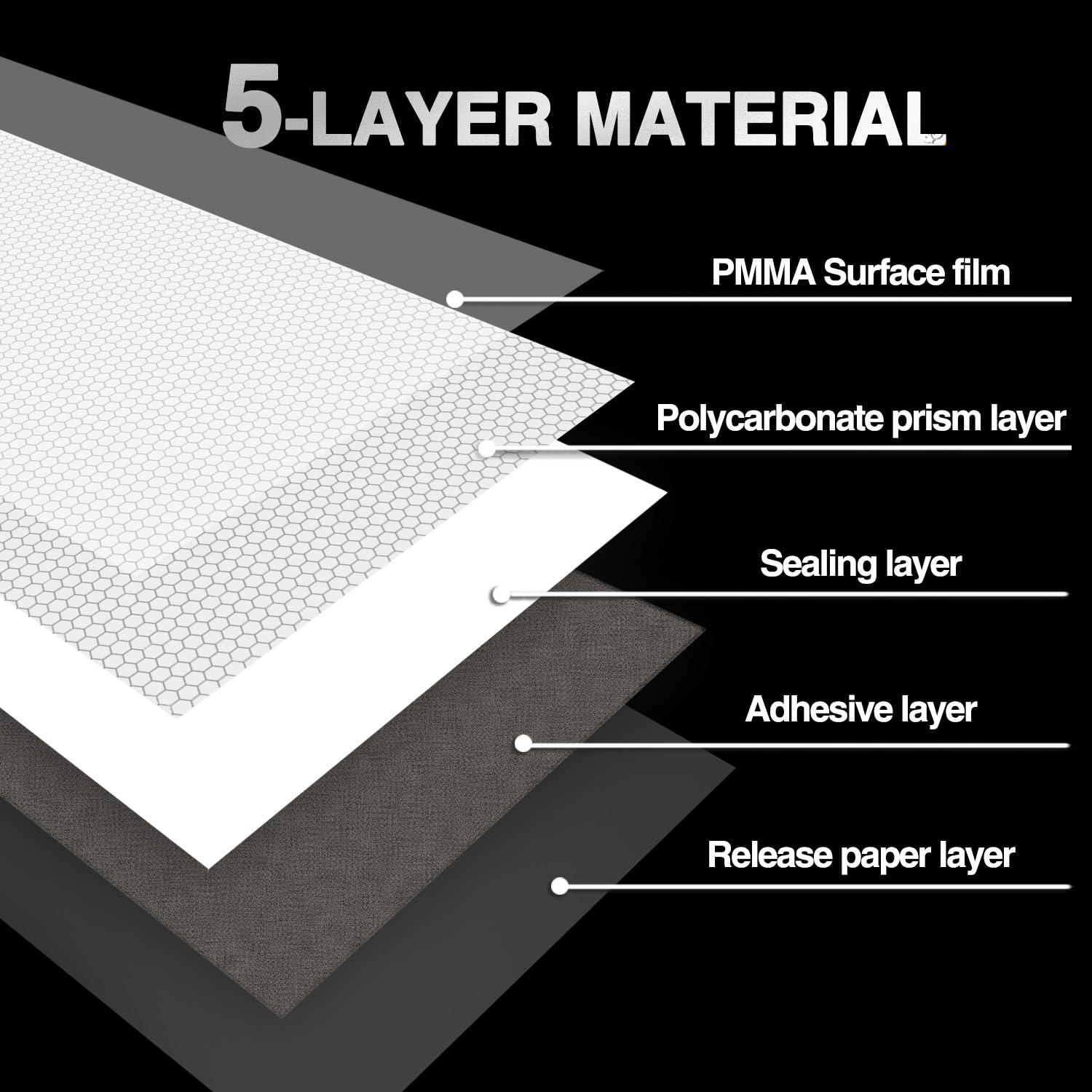 Cinta Reflectante WENFUMUSIC 5cm x 12.2m Blanca Impermeable