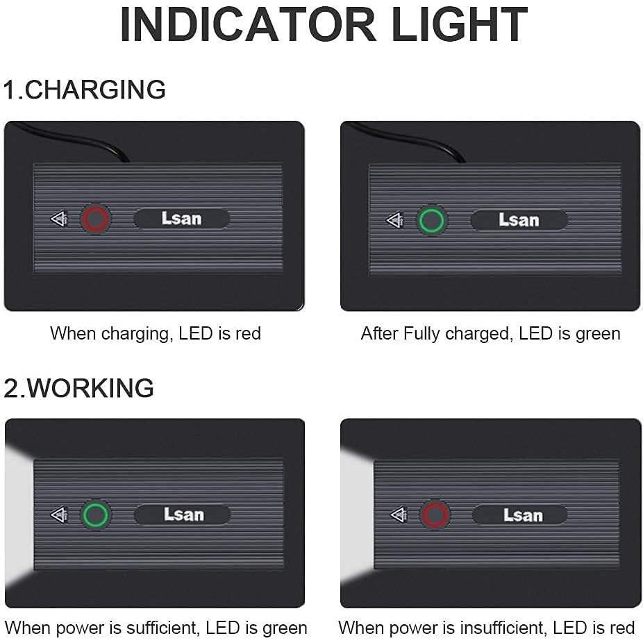 Luces de Bicicleta Lsan USB Recargables IPX5 3 LED + Luz Trasera