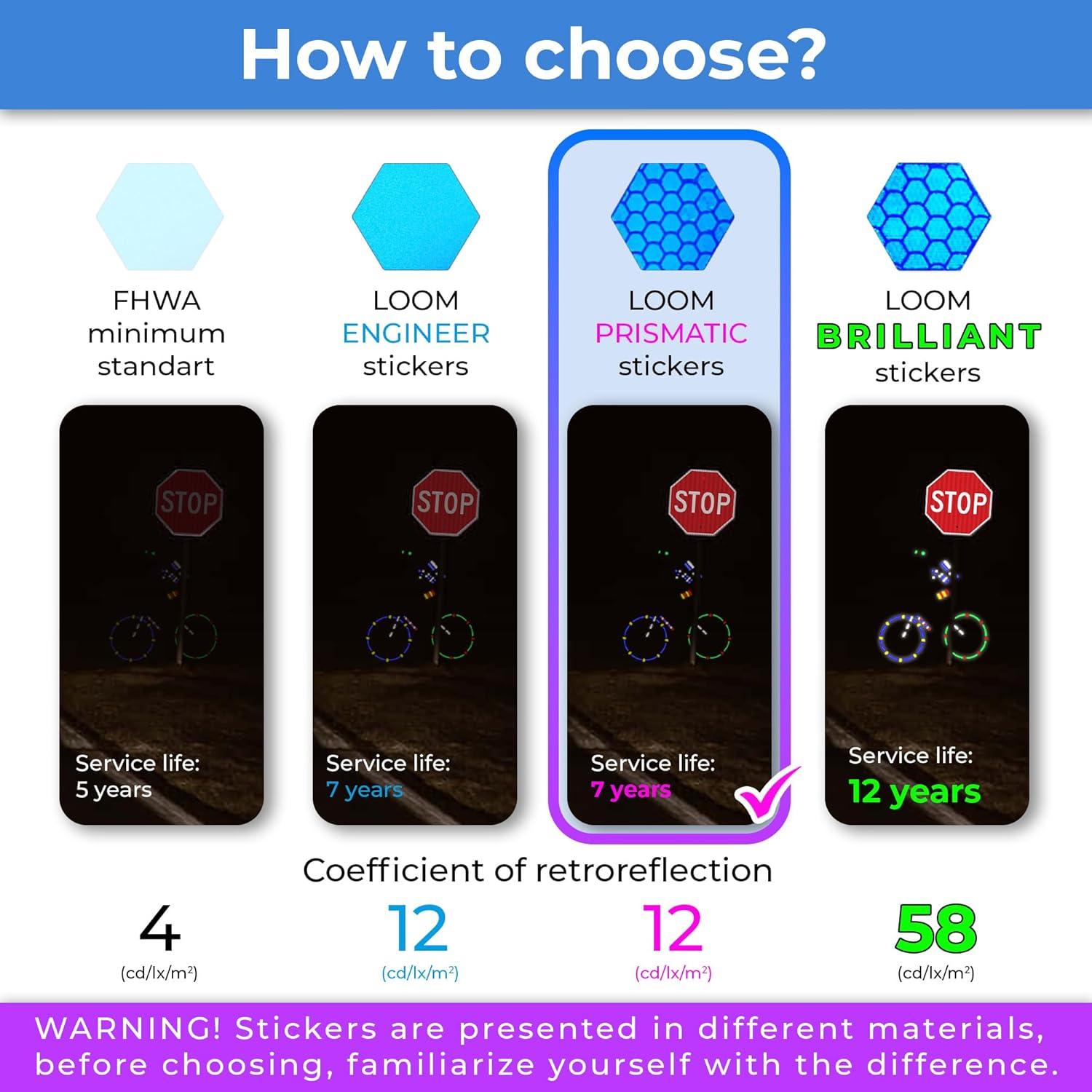 Calcomanías Reflectantes LOOM para Bicicletas 18pc Azul